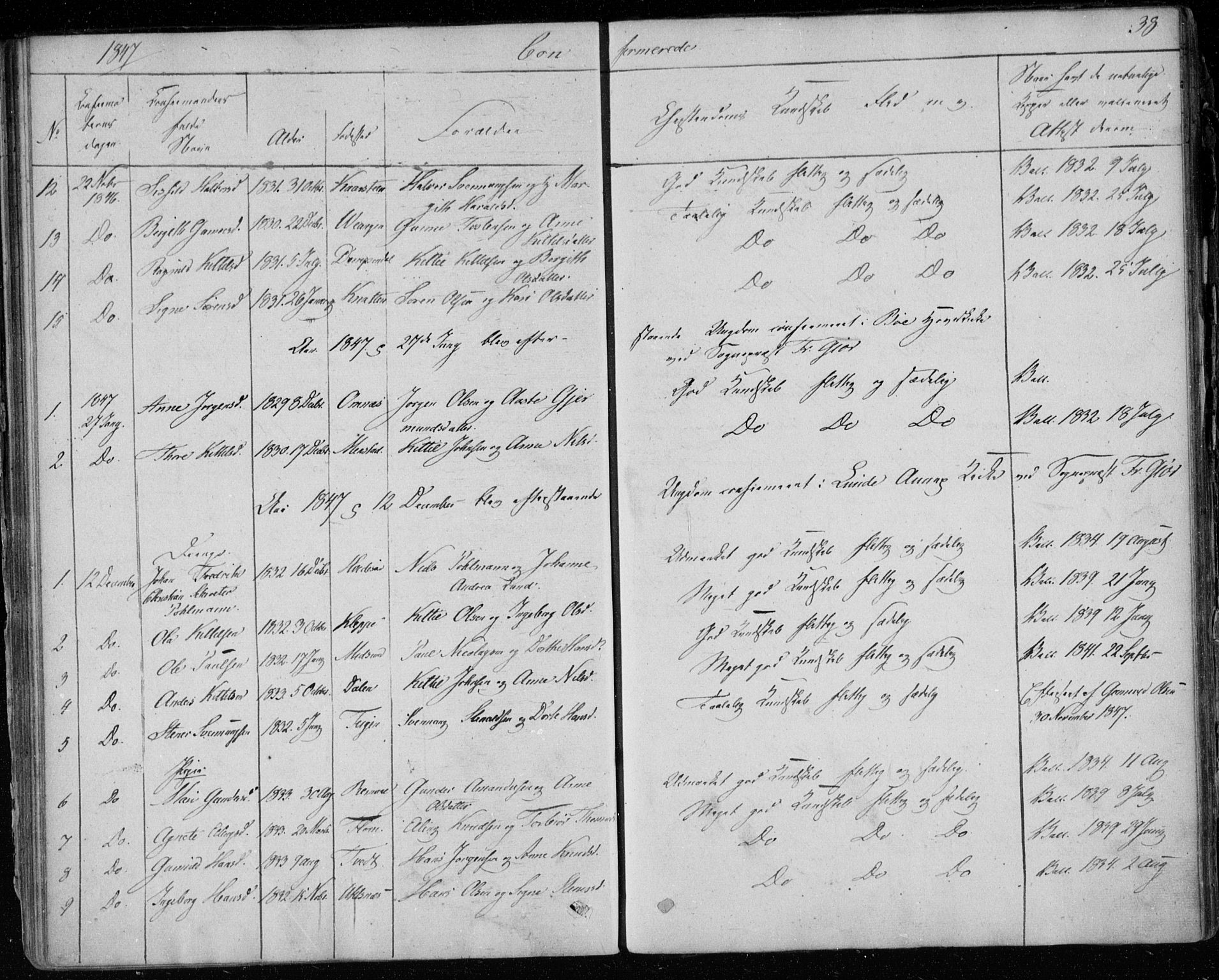 Lunde kirkebøker, AV/SAKO-A-282/F/Fb/L0001: Parish register (official) no. II 1, 1845-1861, p. 38