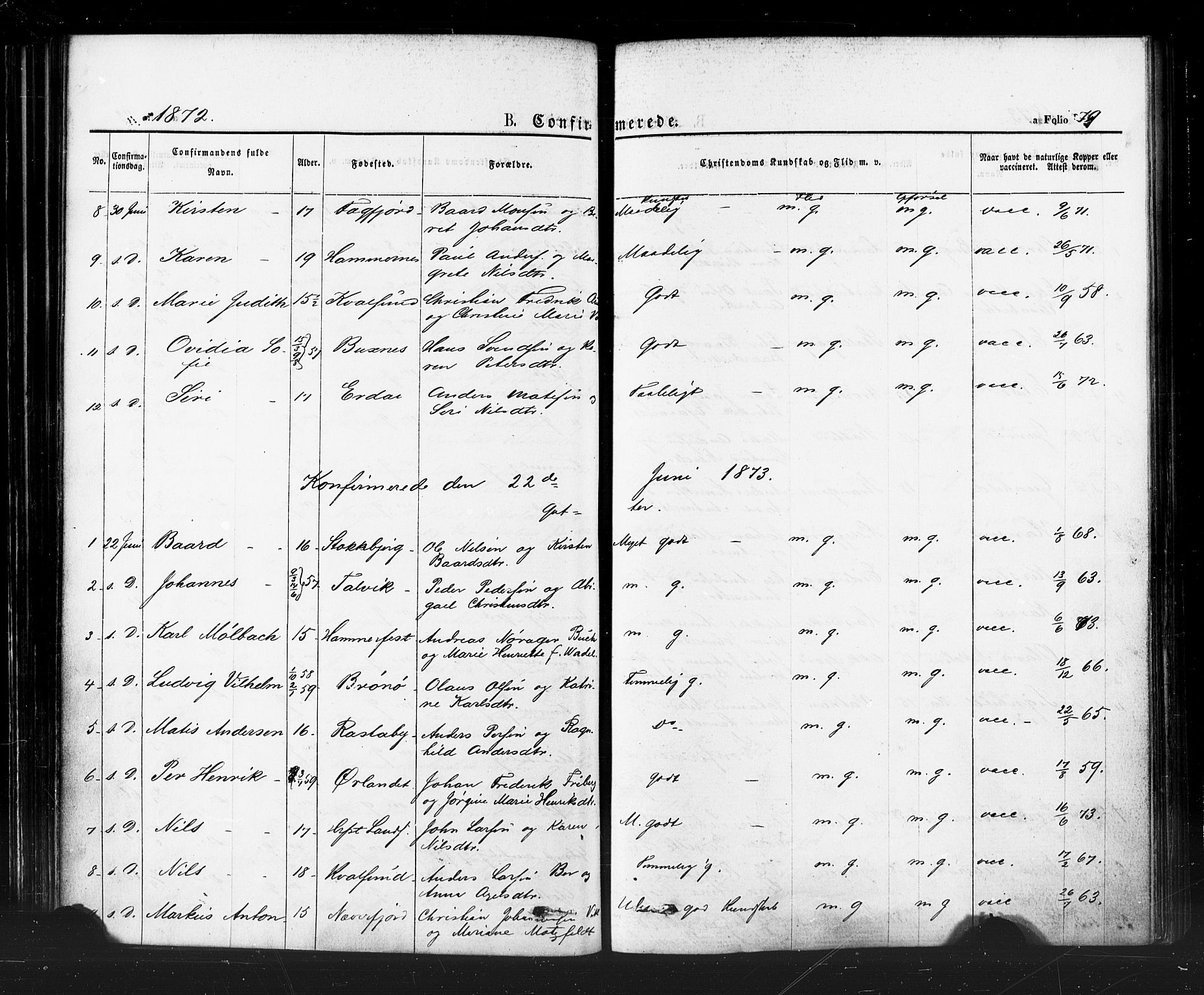 Hammerfest sokneprestkontor, SATØ/S-1347/H/Ha/L0007.kirke: Parish register (official) no. 7, 1869-1884, p. 79