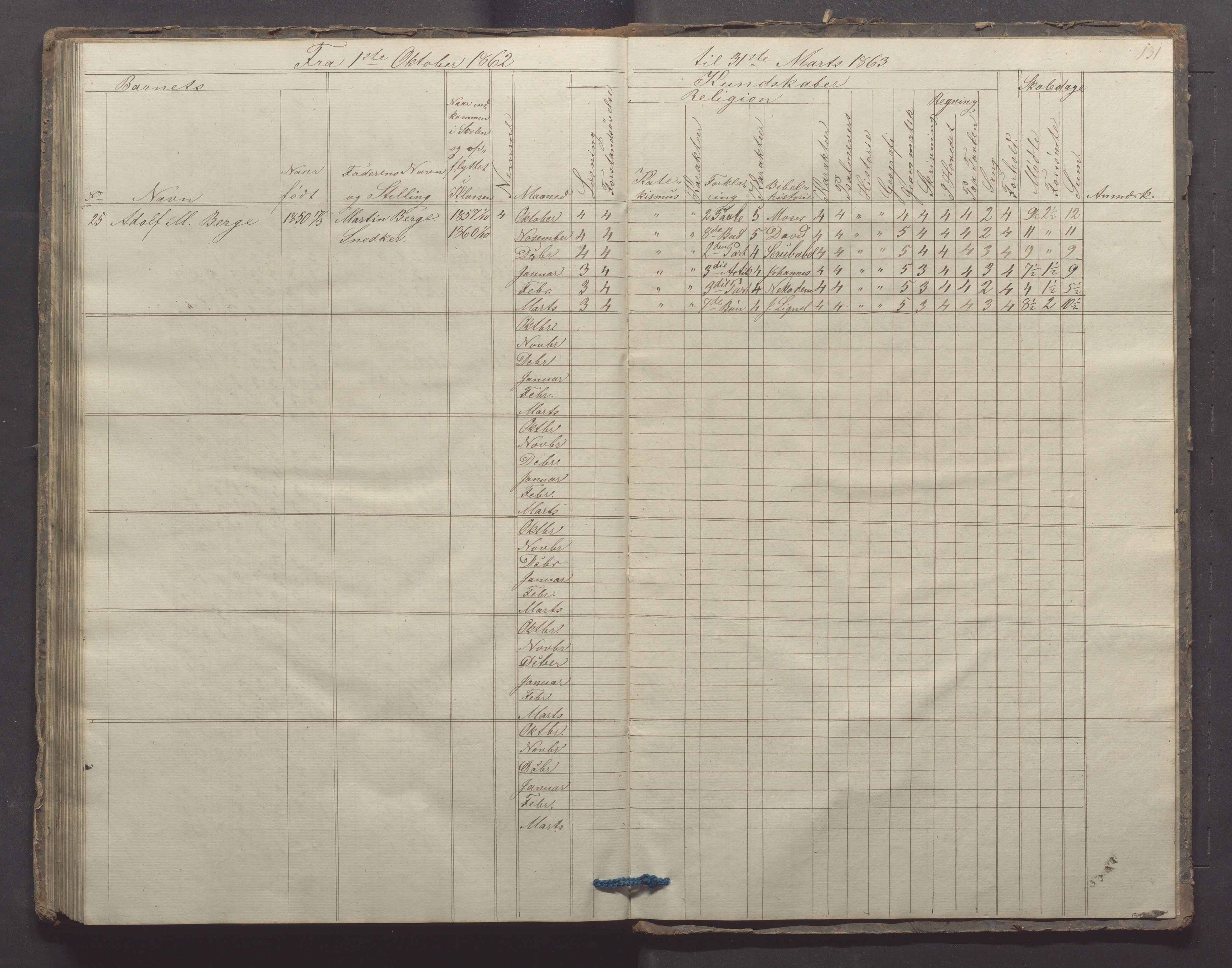 Egersund kommune (Ladested) - Egersund almueskole/folkeskole, IKAR/K-100521/H/L0006: Skoleprotokoll - Folkeskolen, 3. klasse, 1854-1862, p. 131