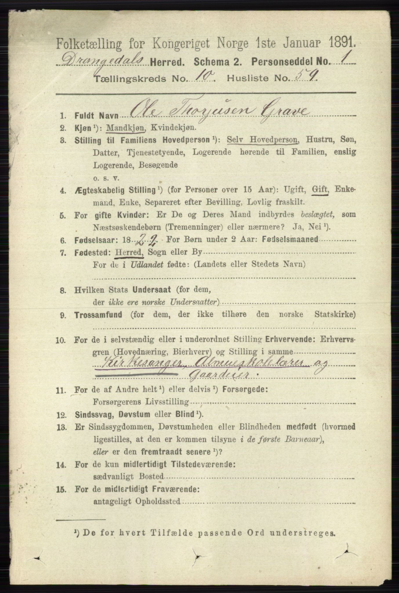 RA, 1891 census for 0817 Drangedal, 1891, p. 3794