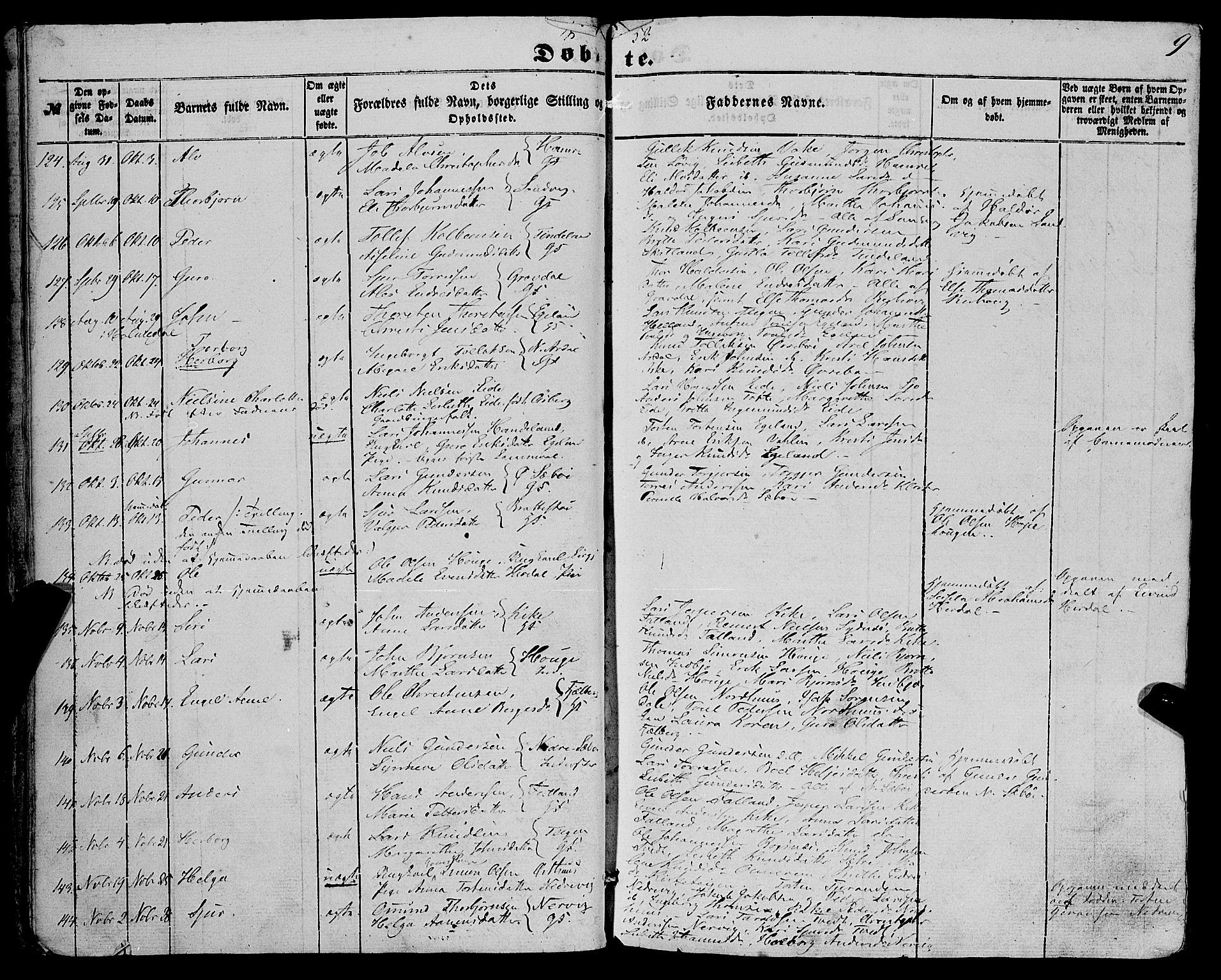 Fjelberg sokneprestembete, AV/SAB-A-75201/H/Haa: Parish register (official) no. A 7, 1851-1867, p. 9