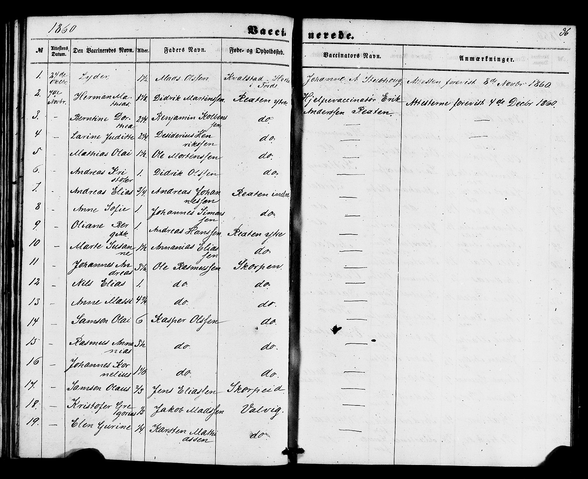 Kinn sokneprestembete, SAB/A-80801/H/Haa/Haaa/L0017: Parish register (official) no. A 17, 1858-1867, p. 36