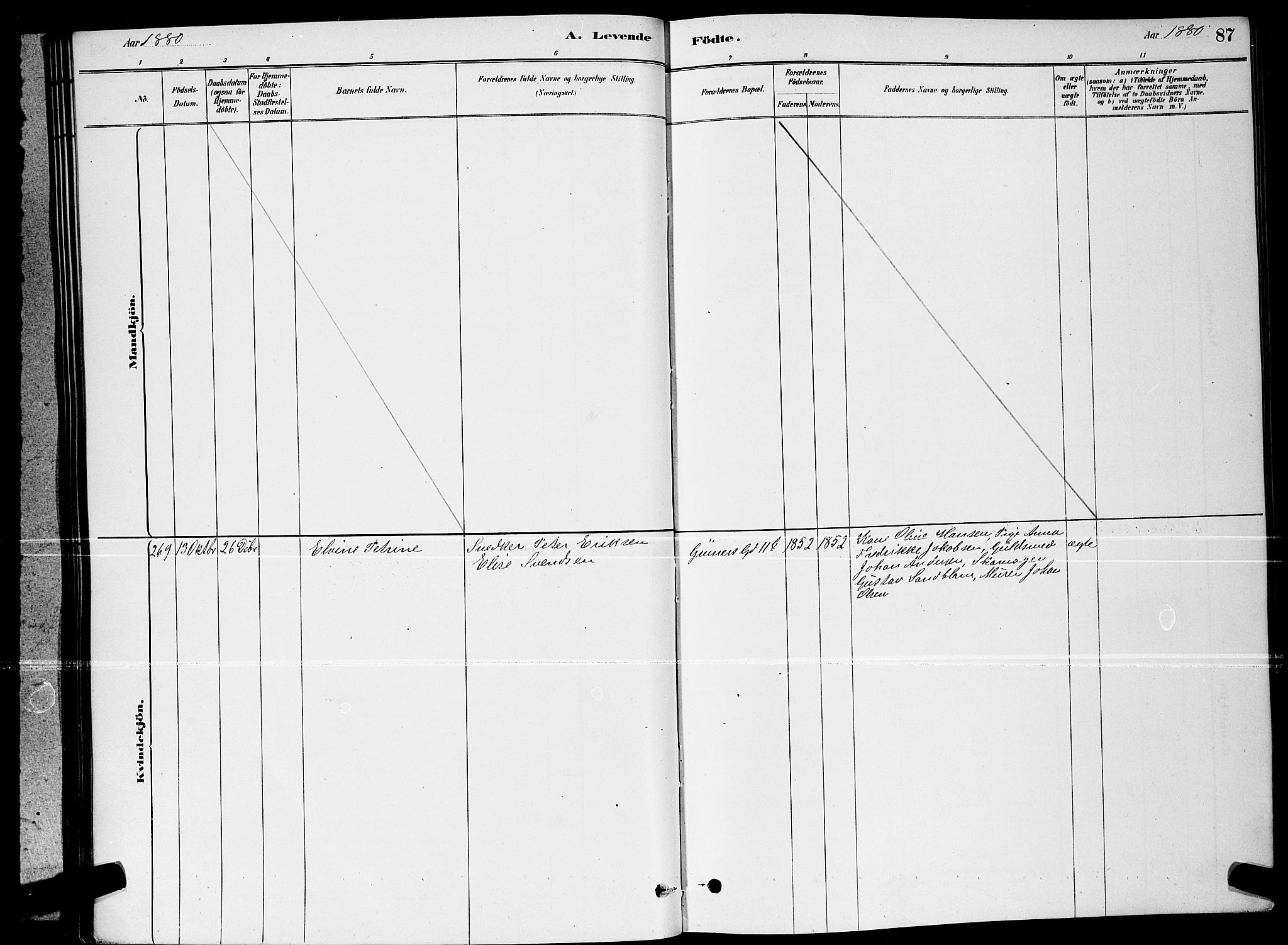 Paulus prestekontor Kirkebøker, AV/SAO-A-10871/G/Ga/L0002: Parish register (copy) no. 2, 1879-1887, p. 87