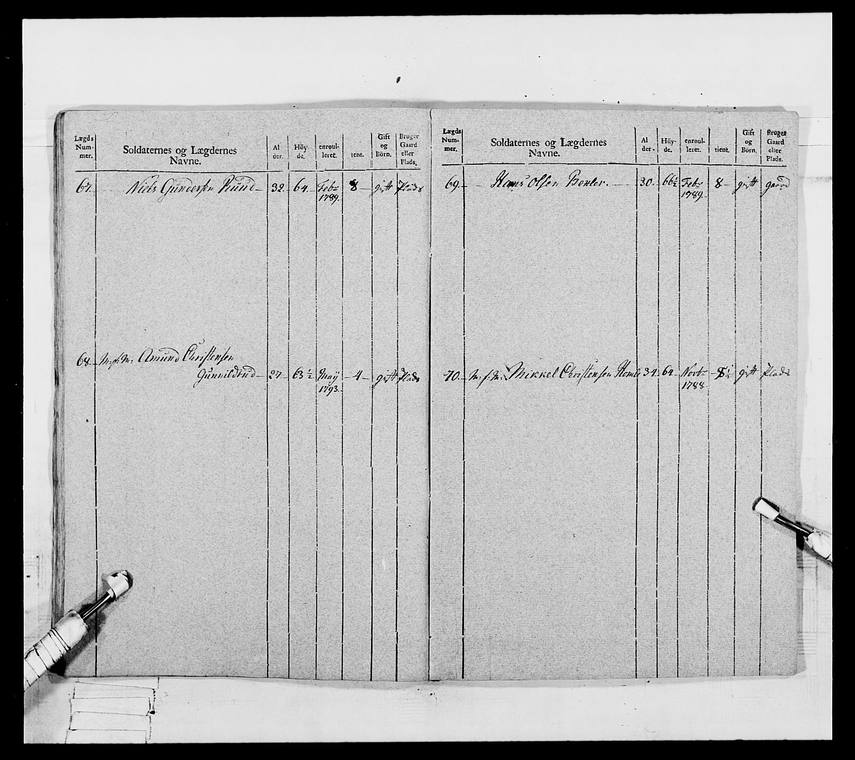 Generalitets- og kommissariatskollegiet, Det kongelige norske kommissariatskollegium, AV/RA-EA-5420/E/Eh/L0067: Opplandske nasjonale infanteriregiment, 1789-1797, p. 622