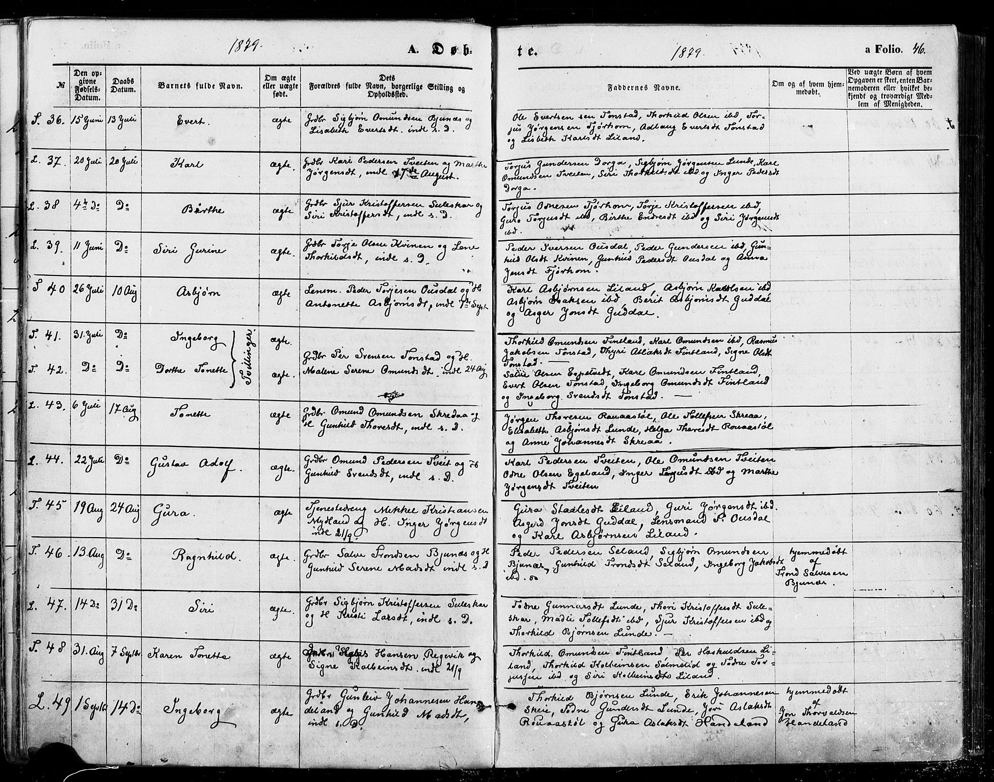 Sirdal sokneprestkontor, AV/SAK-1111-0036/F/Fa/Fab/L0003: Parish register (official) no. A 3, 1874-1886, p. 46