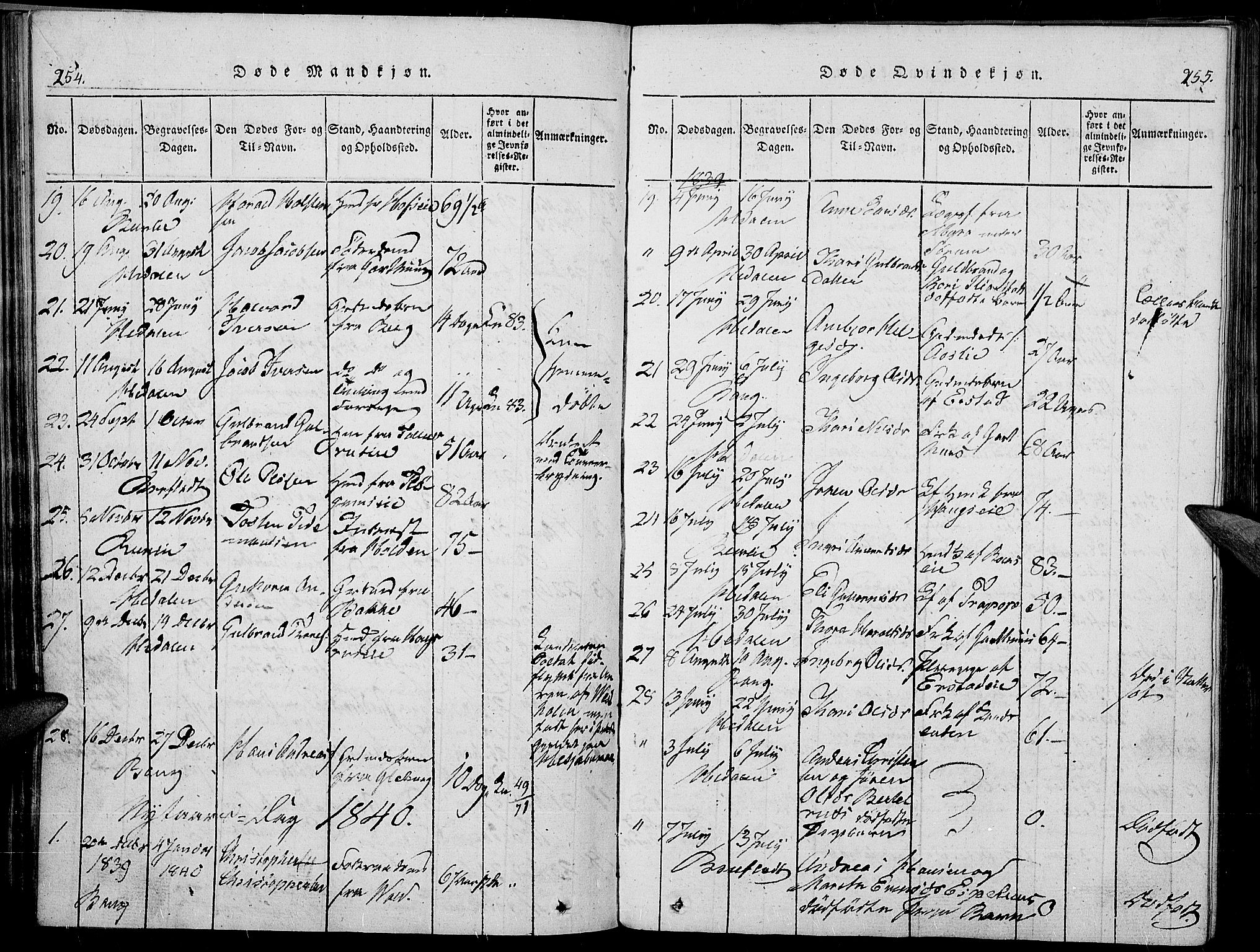 Sør-Aurdal prestekontor, SAH/PREST-128/H/Ha/Haa/L0003: Parish register (official) no. 3, 1825-1840, p. 254-255