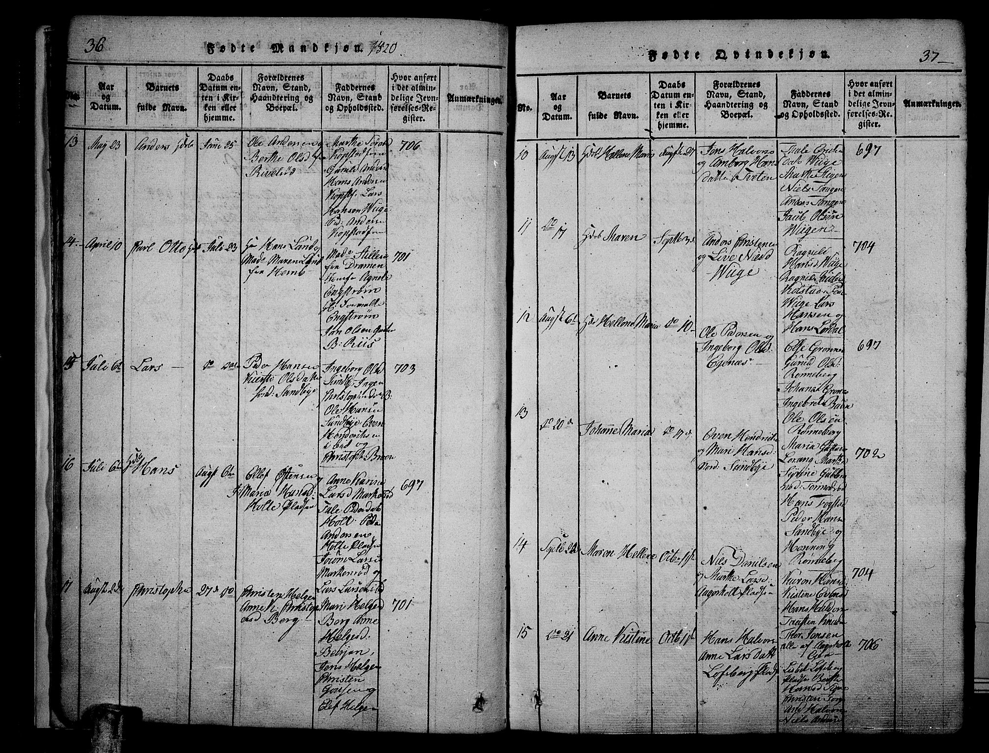 Hof kirkebøker, SAKO/A-64/F/Fa/L0004: Parish register (official) no. I 4, 1814-1843, p. 36-37