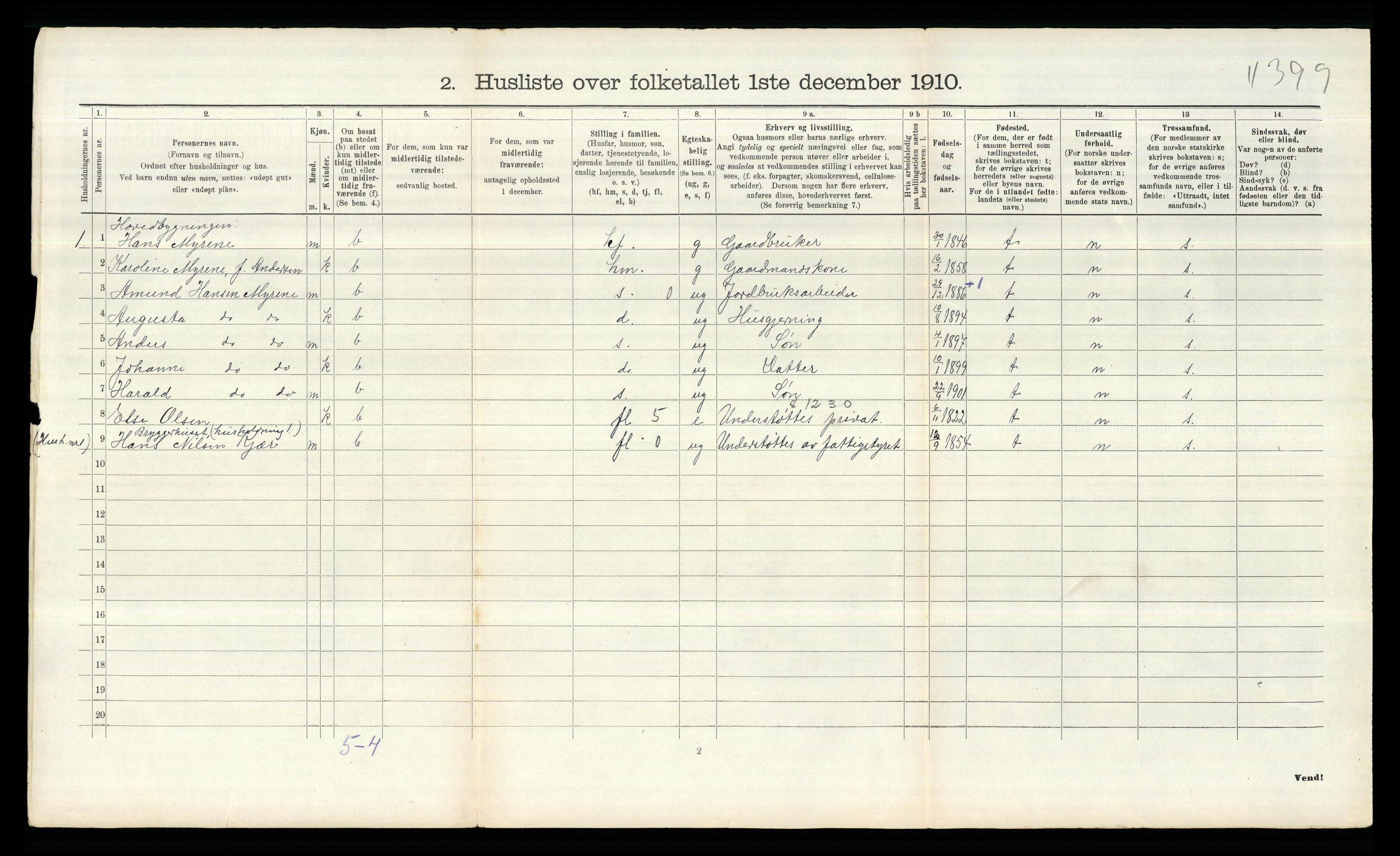 RA, 1910 census for Aremark, 1910, p. 302