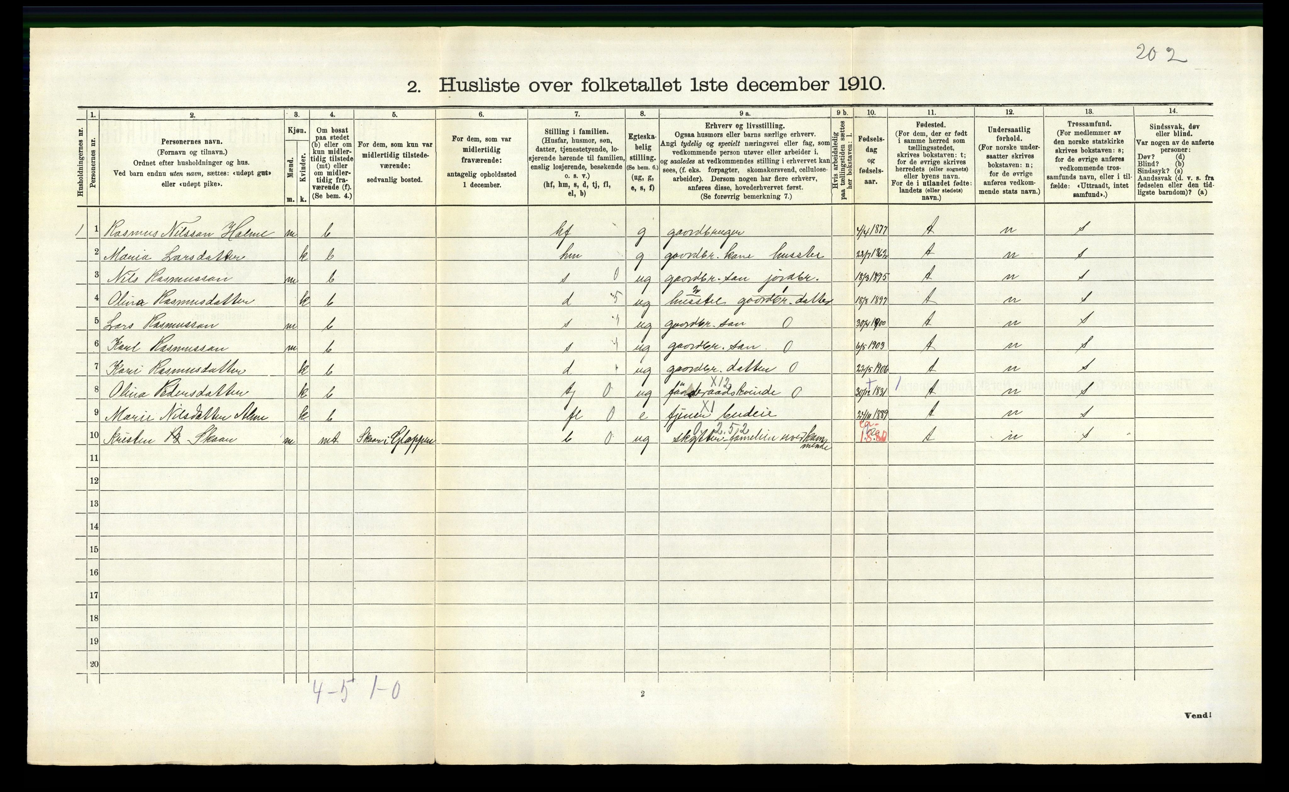 RA, 1910 census for Gloppen, 1910, p. 309