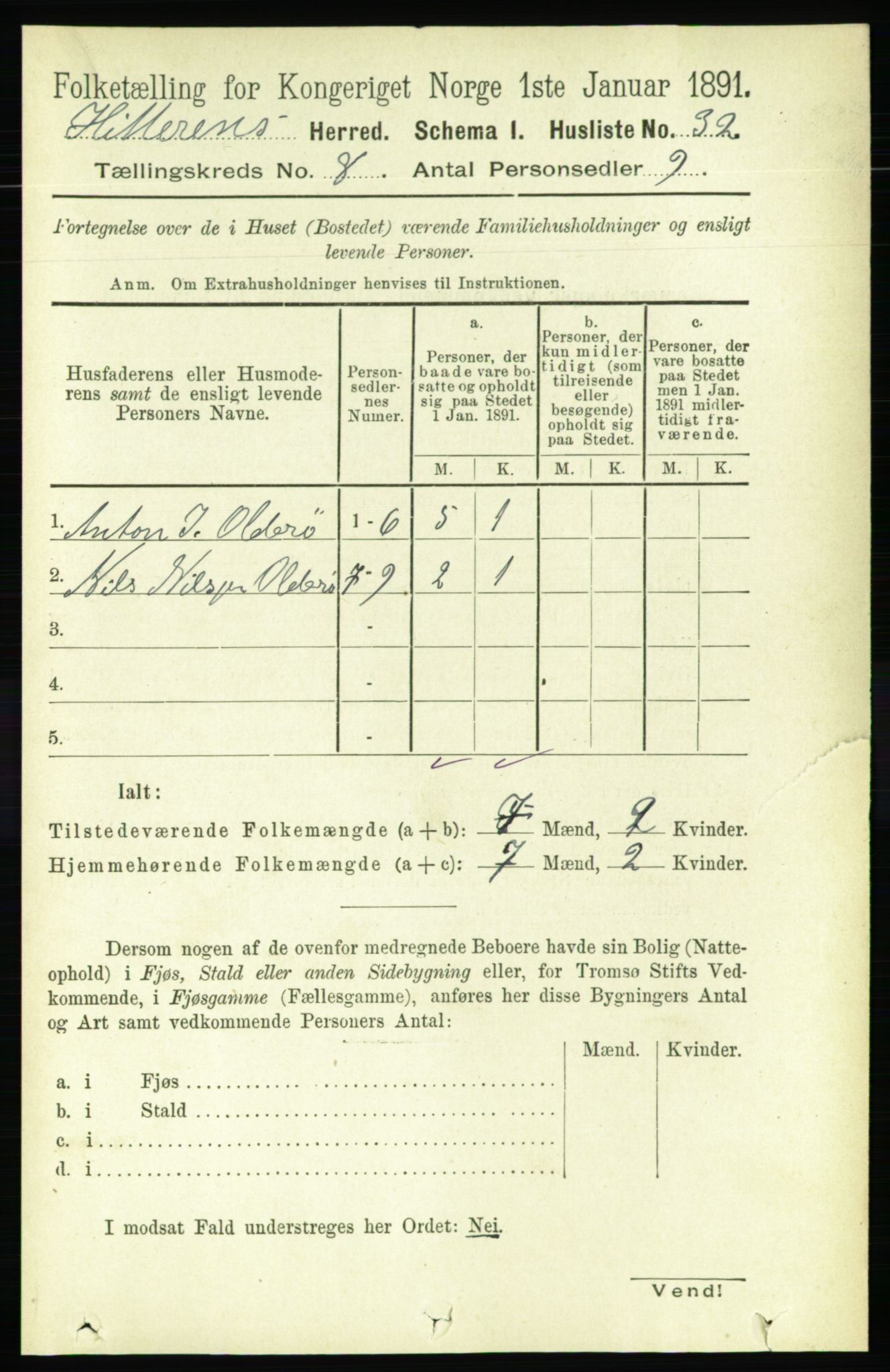 RA, 1891 census for 1617 Hitra, 1891, p. 1455