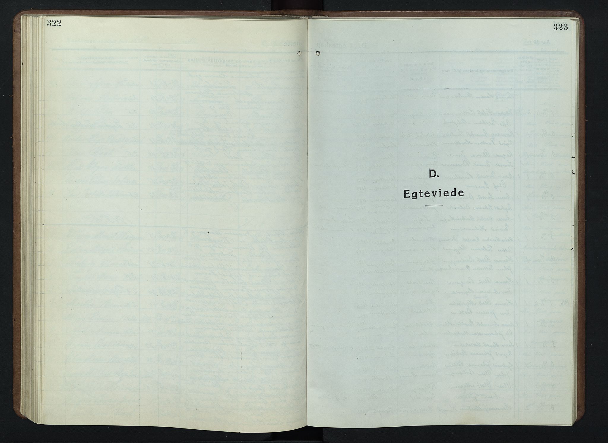 Nord-Fron prestekontor, SAH/PREST-080/H/Ha/Hab/L0007: Parish register (copy) no. 7, 1915-1946, p. 322-323