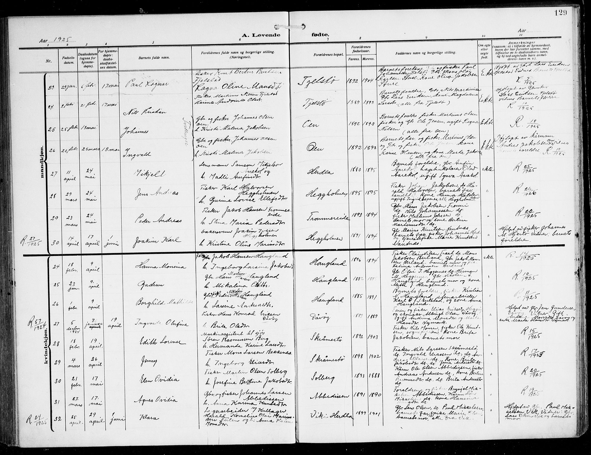 Herdla Sokneprestembete, AV/SAB-A-75701/H/Hab: Parish register (copy) no. C 2, 1913-1926, p. 129