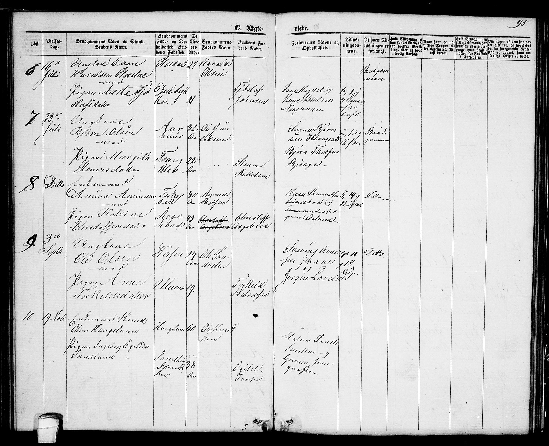 Seljord kirkebøker, SAKO/A-20/G/Ga/L0003: Parish register (copy) no. I 3, 1866-1873, p. 95