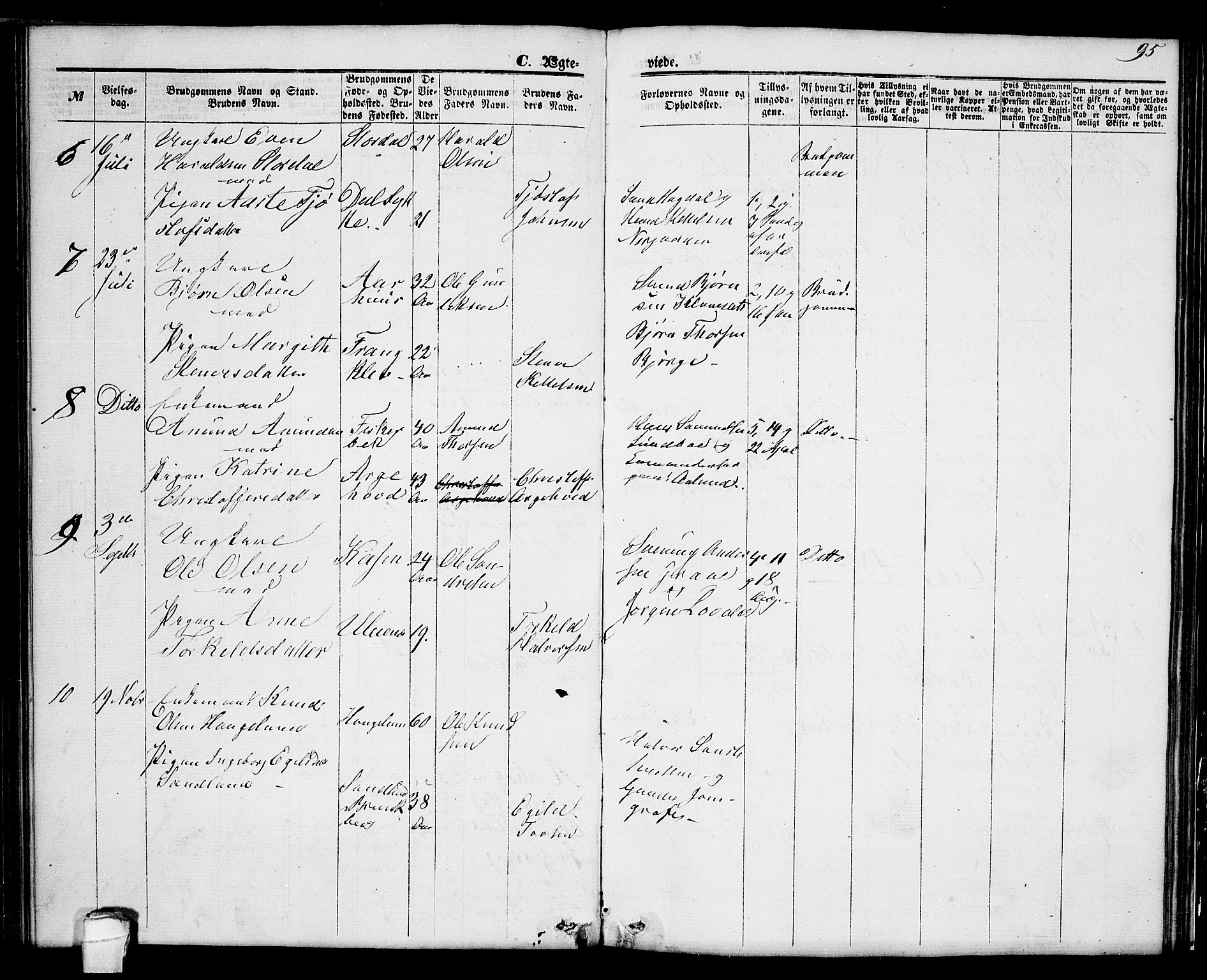 Seljord kirkebøker, AV/SAKO-A-20/G/Ga/L0003: Parish register (copy) no. I 3, 1866-1873, p. 95