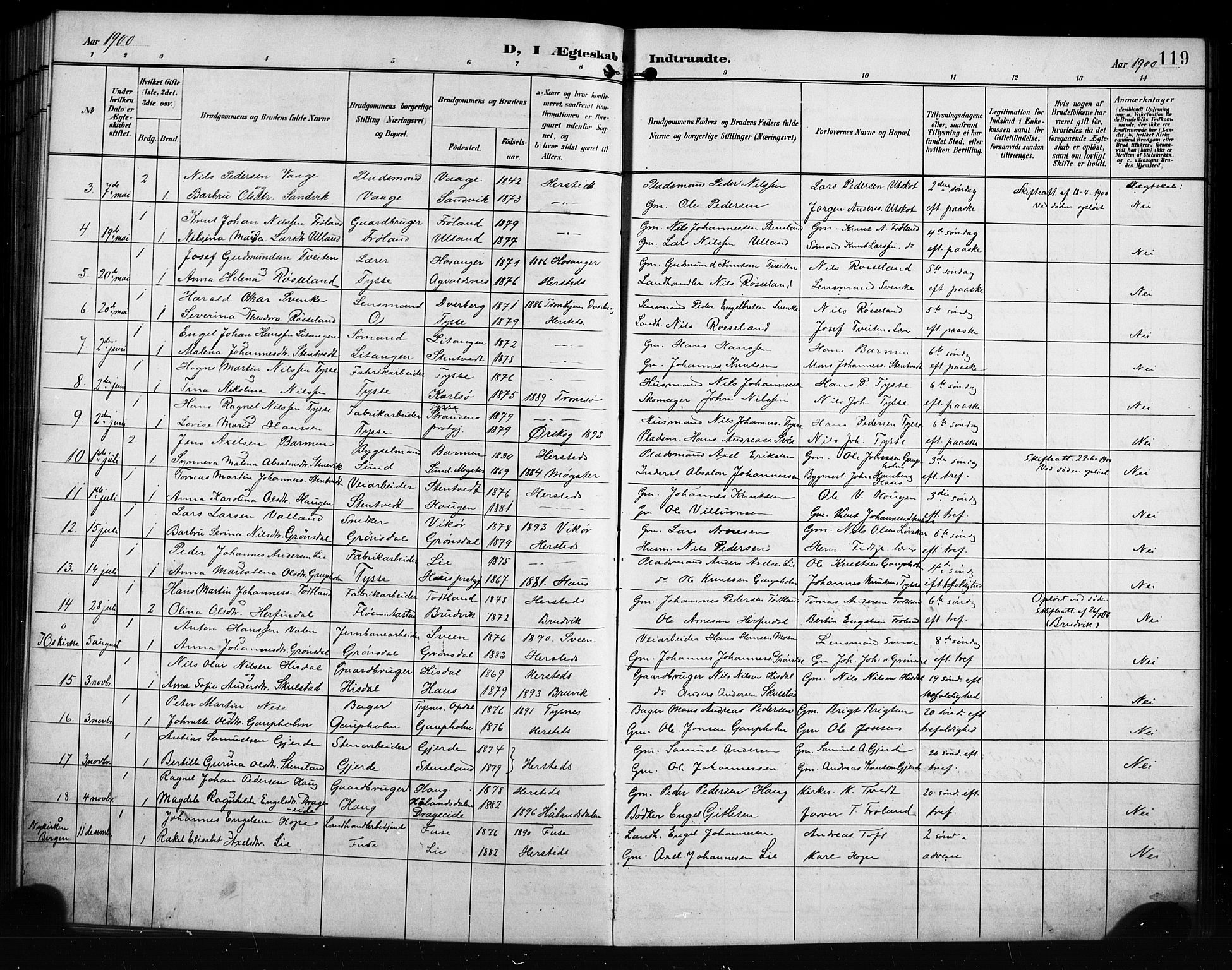 Samnanger Sokneprestembete, SAB/A-77501/H/Hab: Parish register (copy) no. A 3, 1898-1914, p. 119