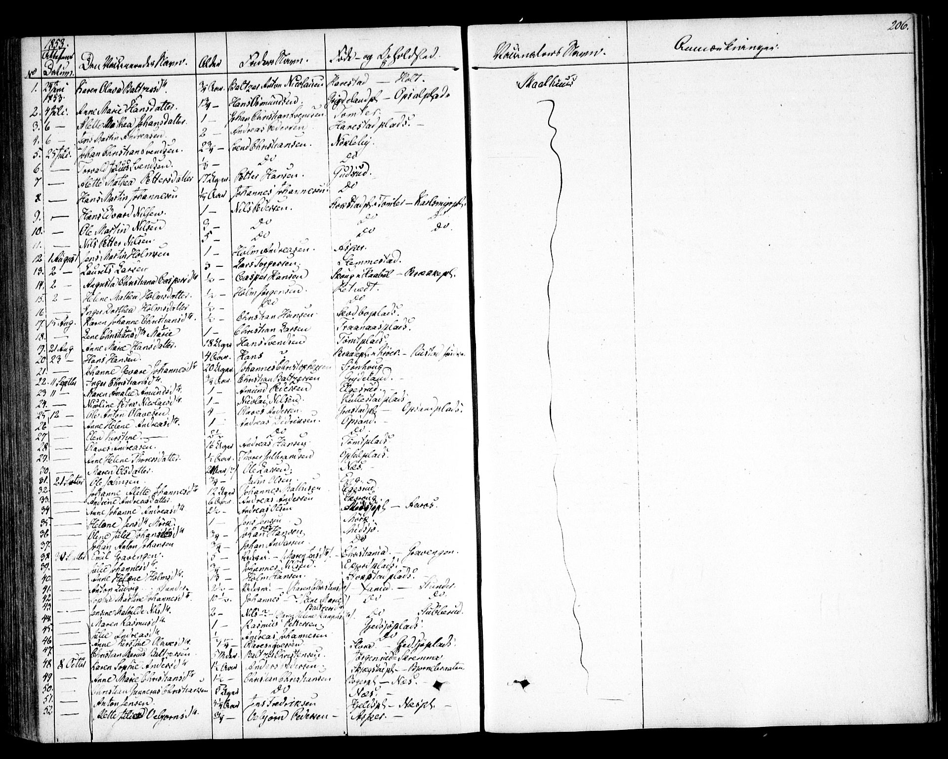 Kråkstad prestekontor Kirkebøker, SAO/A-10125a/F/Fa/L0006: Parish register (official) no. I 6, 1848-1857, p. 206