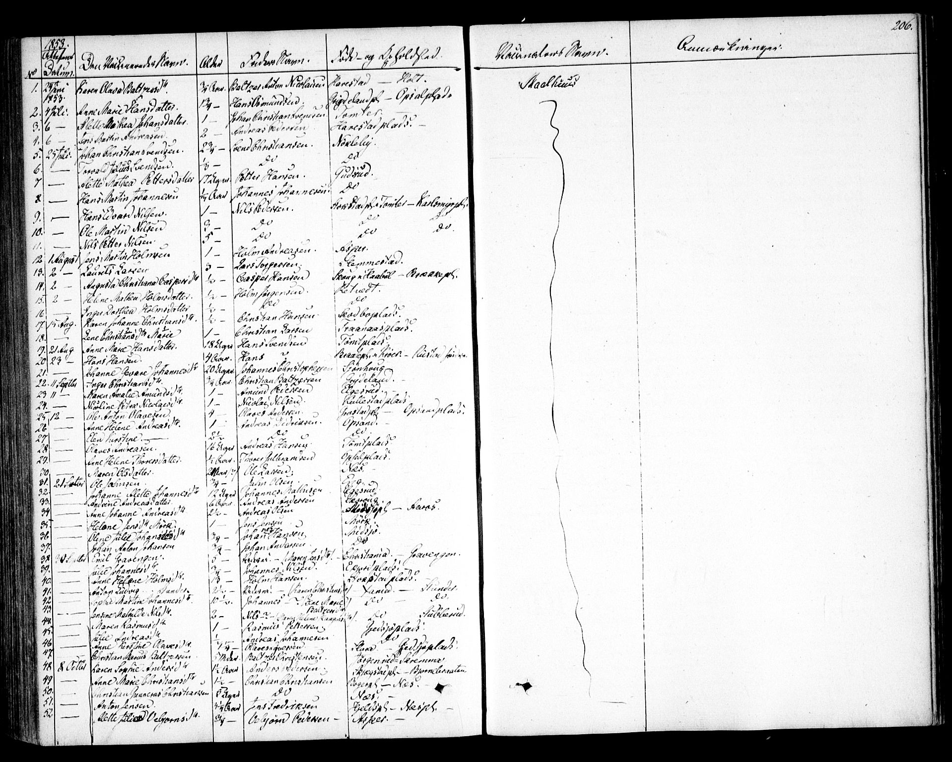 Kråkstad prestekontor Kirkebøker, AV/SAO-A-10125a/F/Fa/L0006: Parish register (official) no. I 6, 1848-1857, p. 206