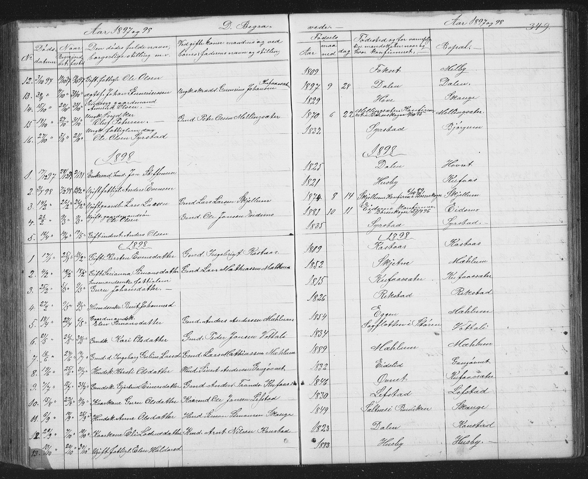 Ministerialprotokoller, klokkerbøker og fødselsregistre - Sør-Trøndelag, SAT/A-1456/667/L0798: Parish register (copy) no. 667C03, 1867-1929, p. 349