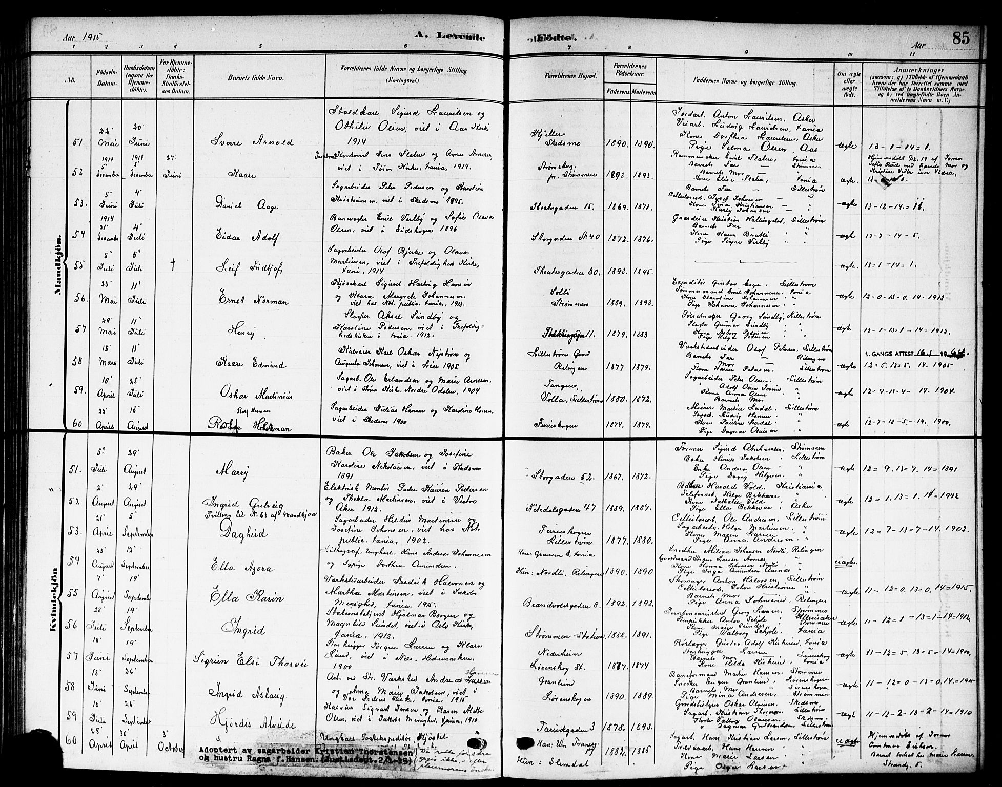 Skedsmo prestekontor Kirkebøker, SAO/A-10033a/G/Gc/L0001: Parish register (copy) no. III 1, 1908-1916, p. 85