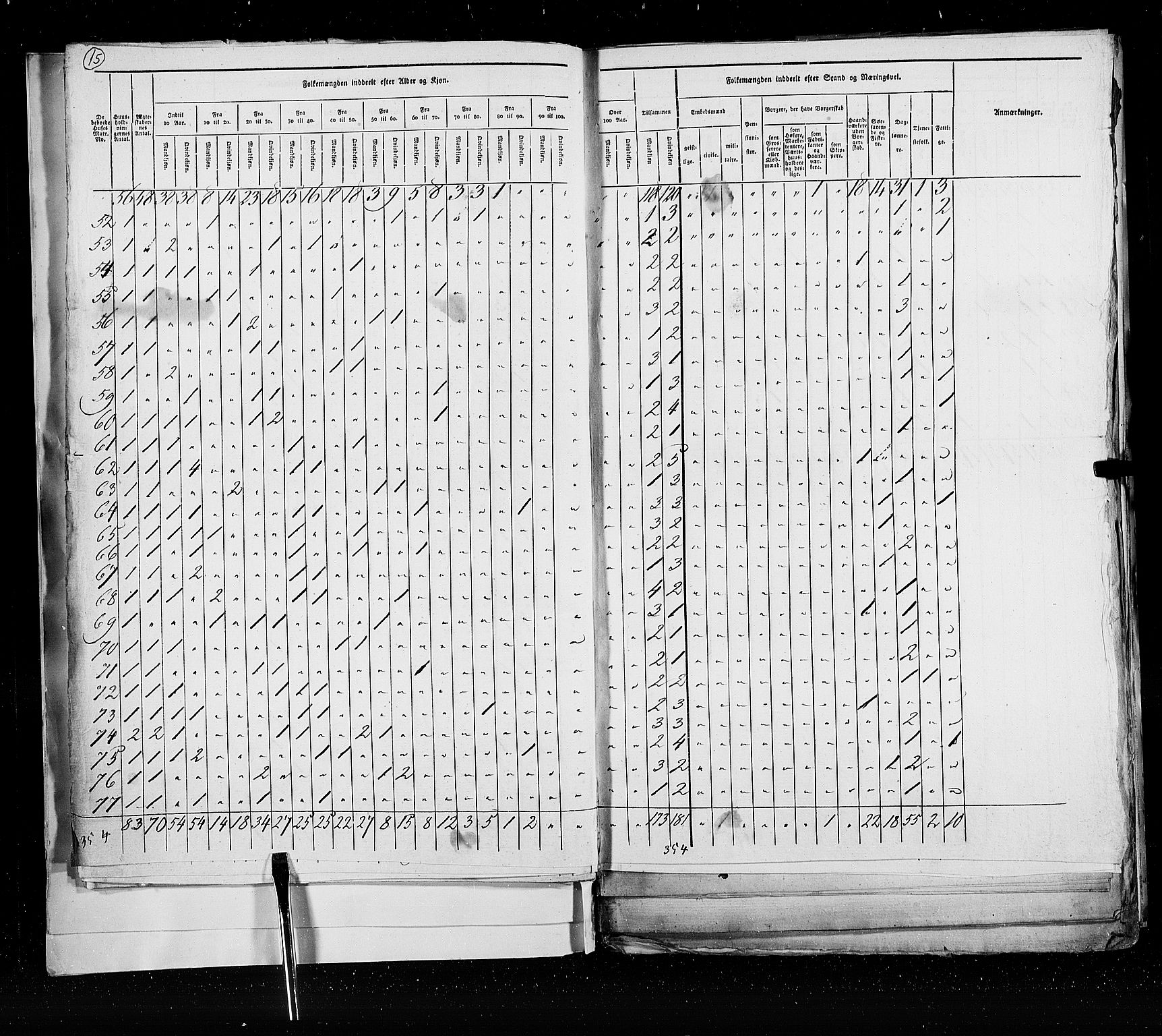 RA, Census 1825, vol. 21: Risør-Vardø, 1825, p. 15