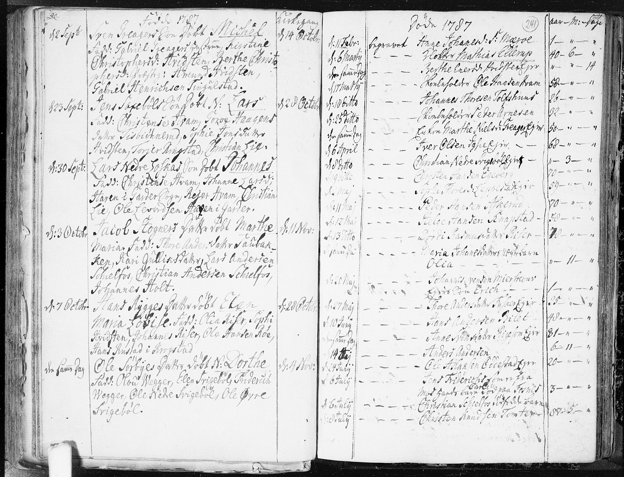 Hobøl prestekontor Kirkebøker, AV/SAO-A-2002/F/Fa/L0001: Parish register (official) no. I 1, 1733-1814, p. 241