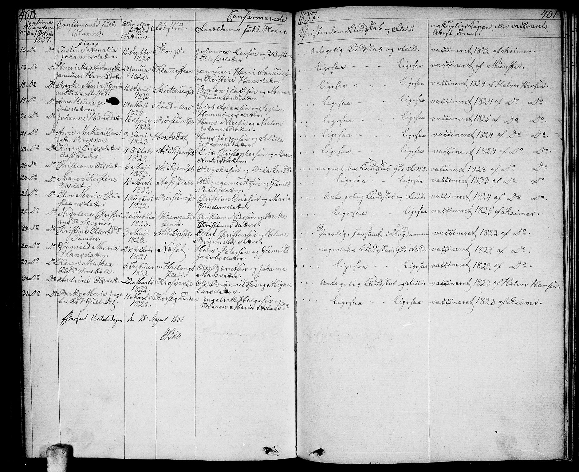 Ås prestekontor Kirkebøker, SAO/A-10894/F/Fa/L0005: Parish register (official) no. I 5, 1827-1840, p. 400-401