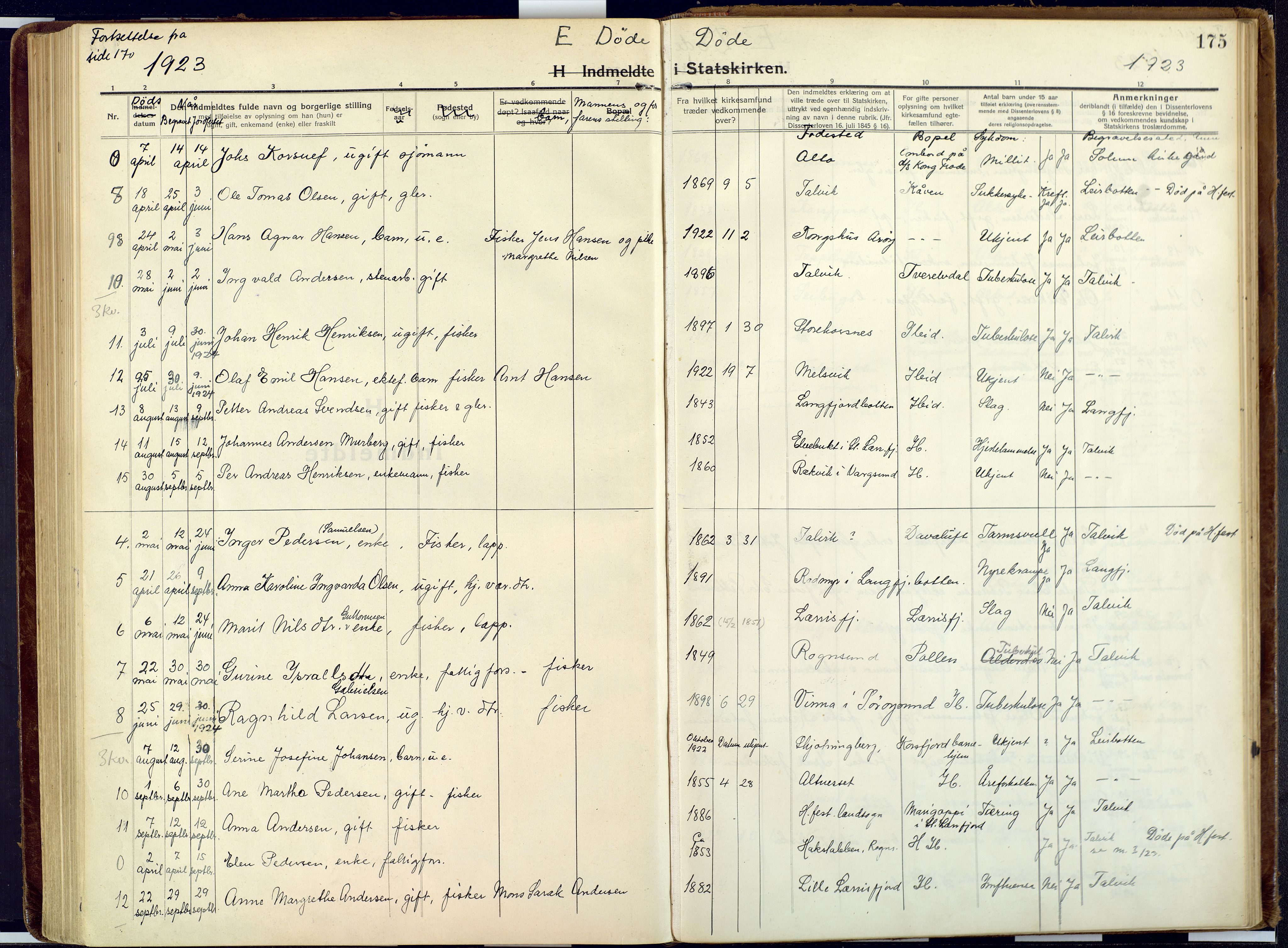 Talvik sokneprestkontor, SATØ/S-1337/H/Ha/L0018kirke: Parish register (official) no. 18, 1915-1924, p. 175
