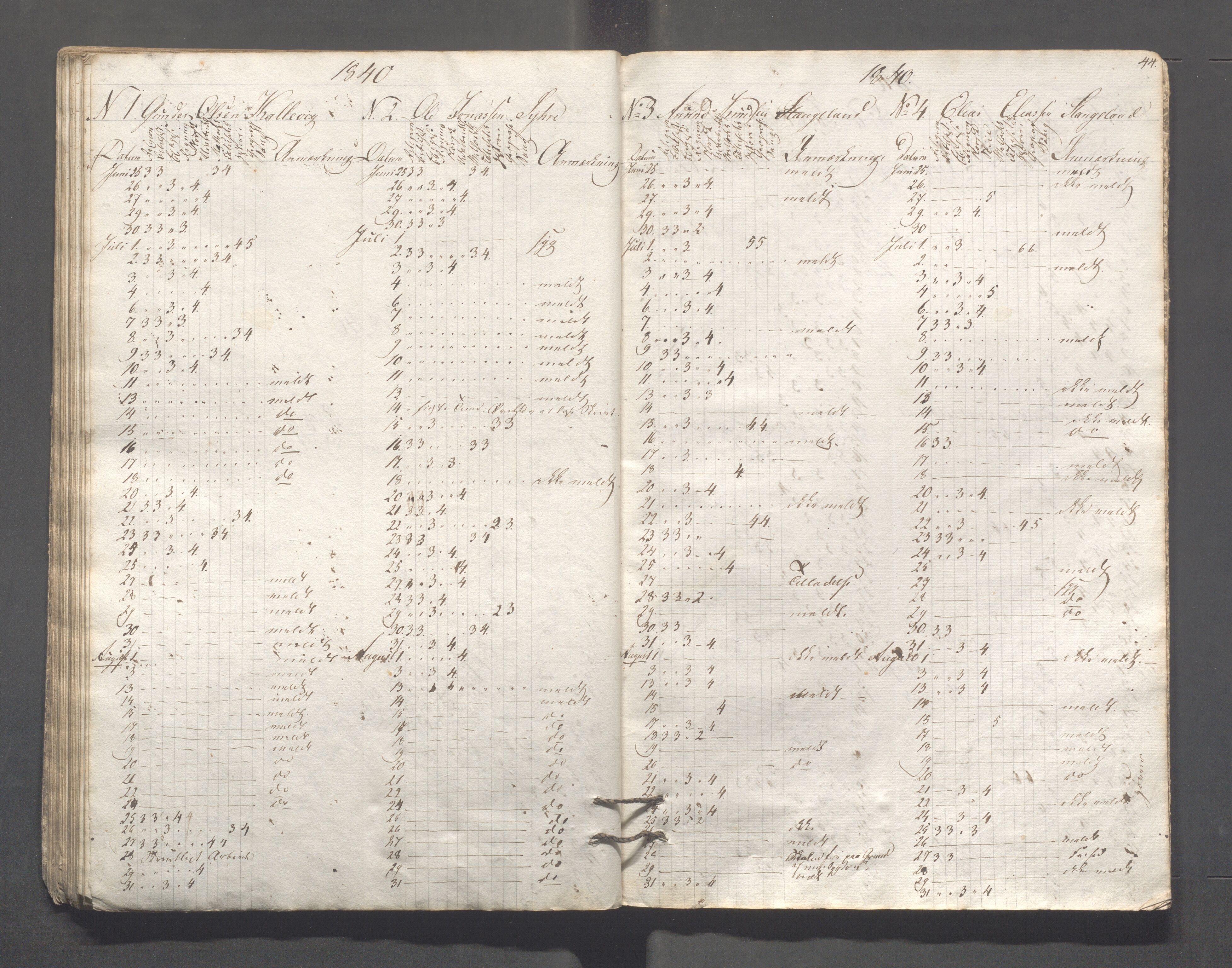 Kopervik Kommune - Kopervik skole, IKAR/K-102472/H/L0002: Skoleprotokoll, 1834-1840, p. 44