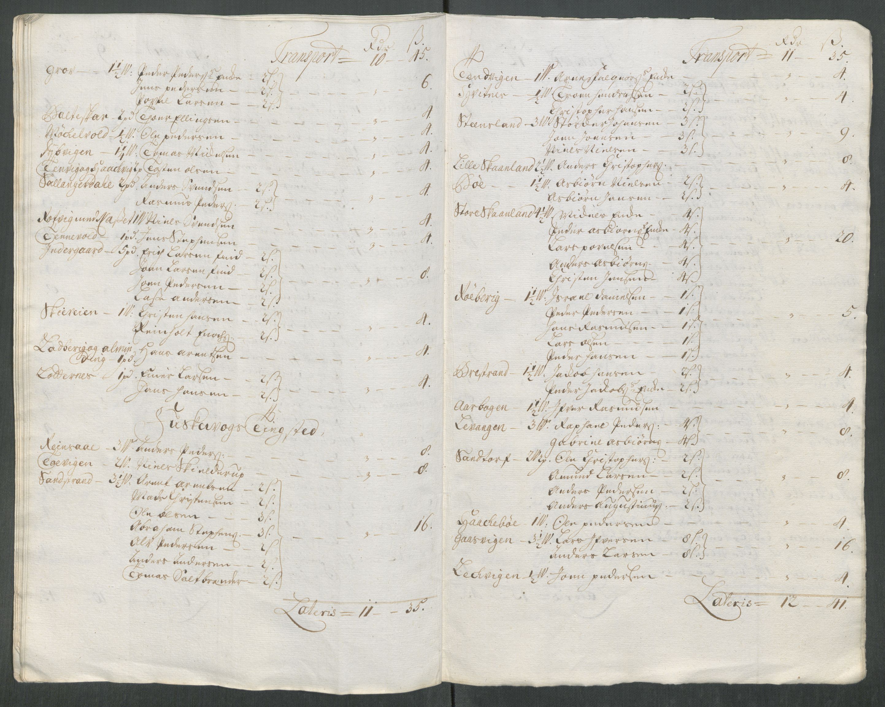 Rentekammeret inntil 1814, Reviderte regnskaper, Fogderegnskap, AV/RA-EA-4092/R68/L4763: Fogderegnskap Senja og Troms, 1717, p. 37