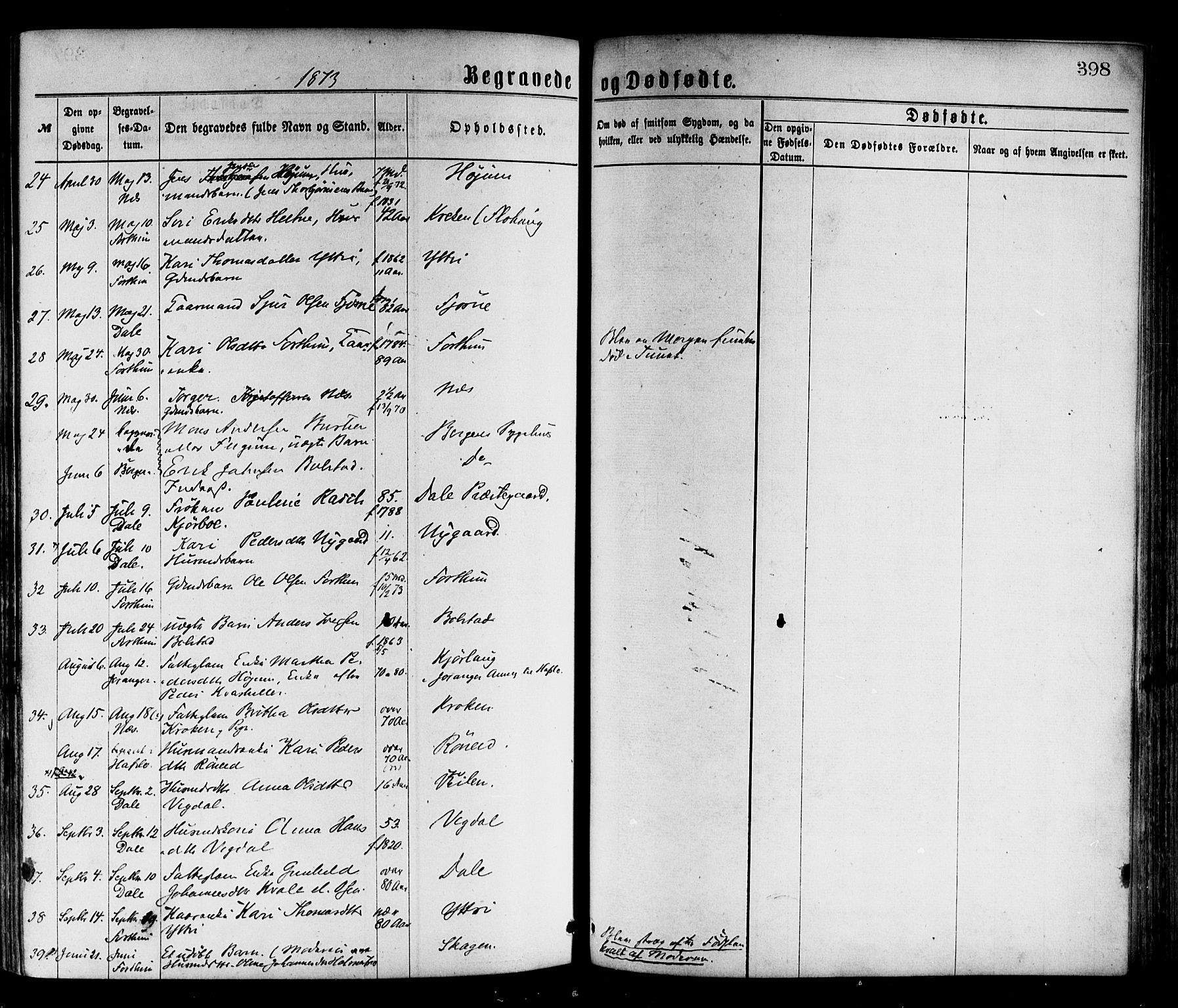Luster sokneprestembete, SAB/A-81101/H/Haa/Haaa/L0010: Parish register (official) no. A 10, 1871-1886, p. 398