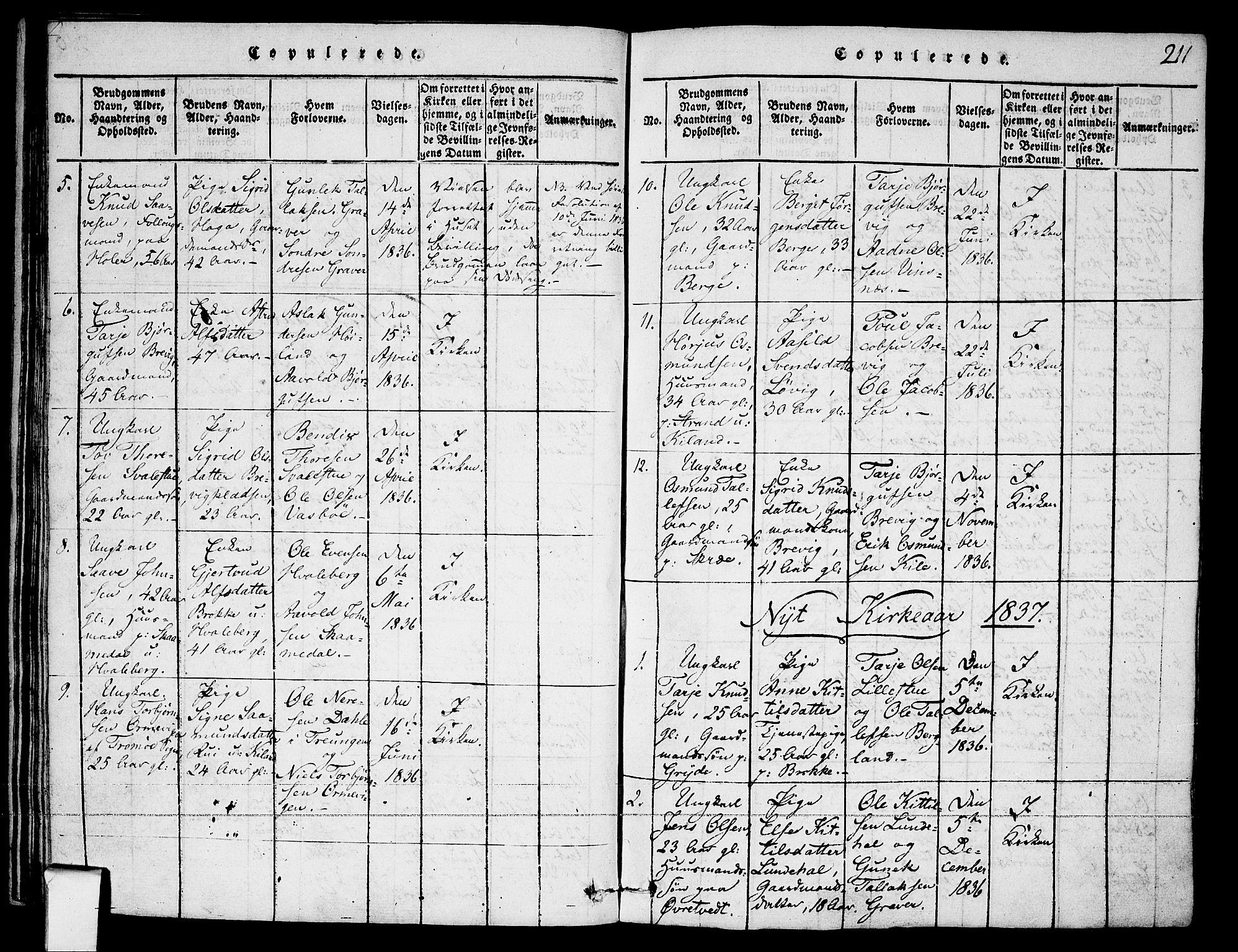 Fyresdal kirkebøker, SAKO/A-263/F/Fa/L0003: Parish register (official) no. I 3, 1815-1840, p. 211