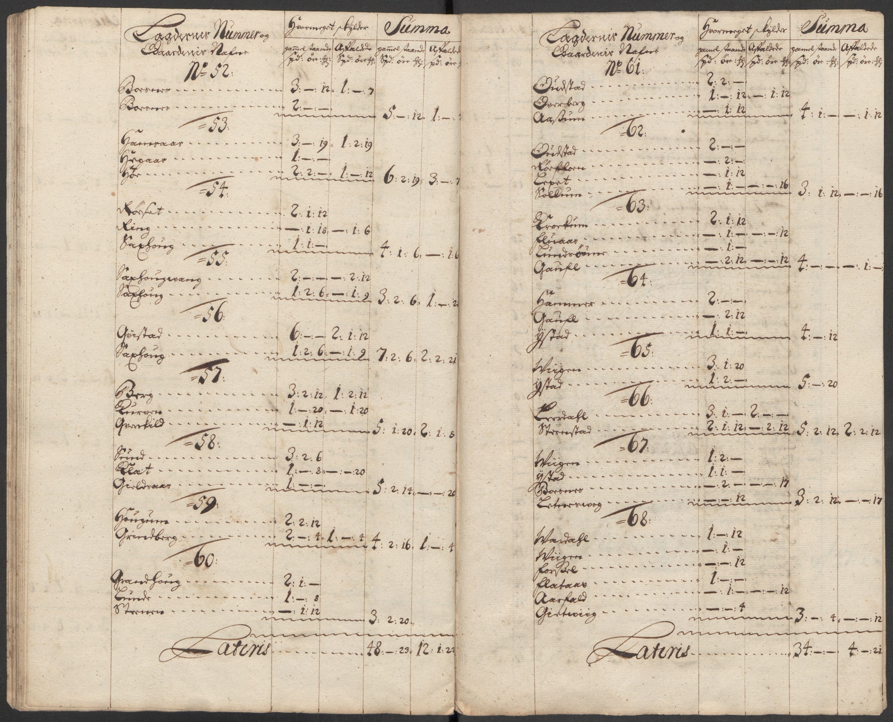 Rentekammeret inntil 1814, Reviderte regnskaper, Fogderegnskap, RA/EA-4092/R63/L4324: Fogderegnskap Inderøy, 1716, p. 122
