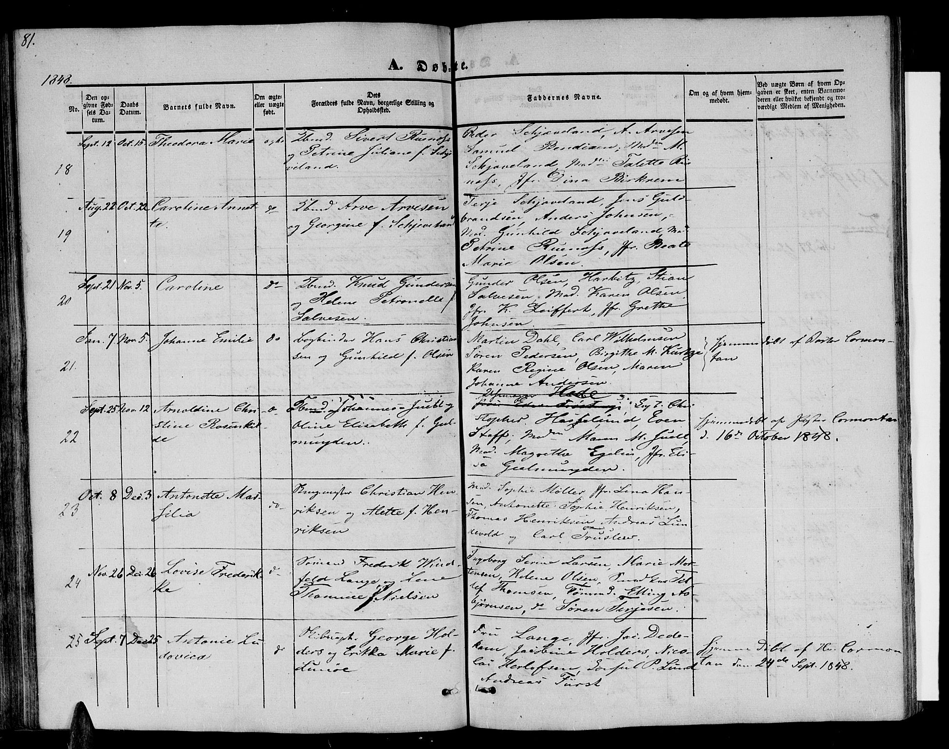 Arendal sokneprestkontor, Trefoldighet, AV/SAK-1111-0040/F/Fb/L0002: Parish register (copy) no. B 2, 1838-1860, p. 81