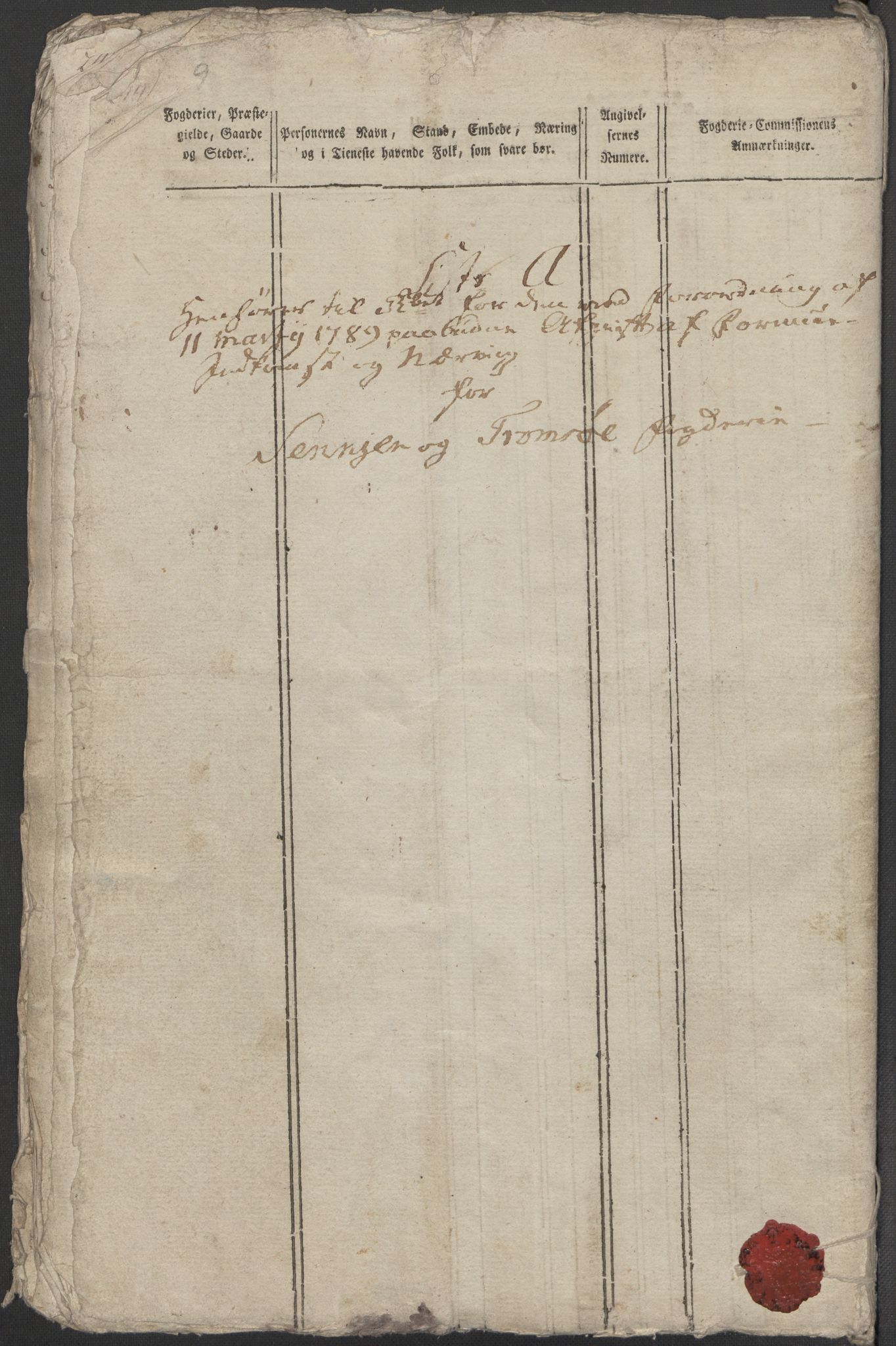 Rentekammeret inntil 1814, Reviderte regnskaper, Mindre regnskaper, AV/RA-EA-4068/Rf/Rfe/L0042:  Senja og Troms fogderi, 1789, p. 362