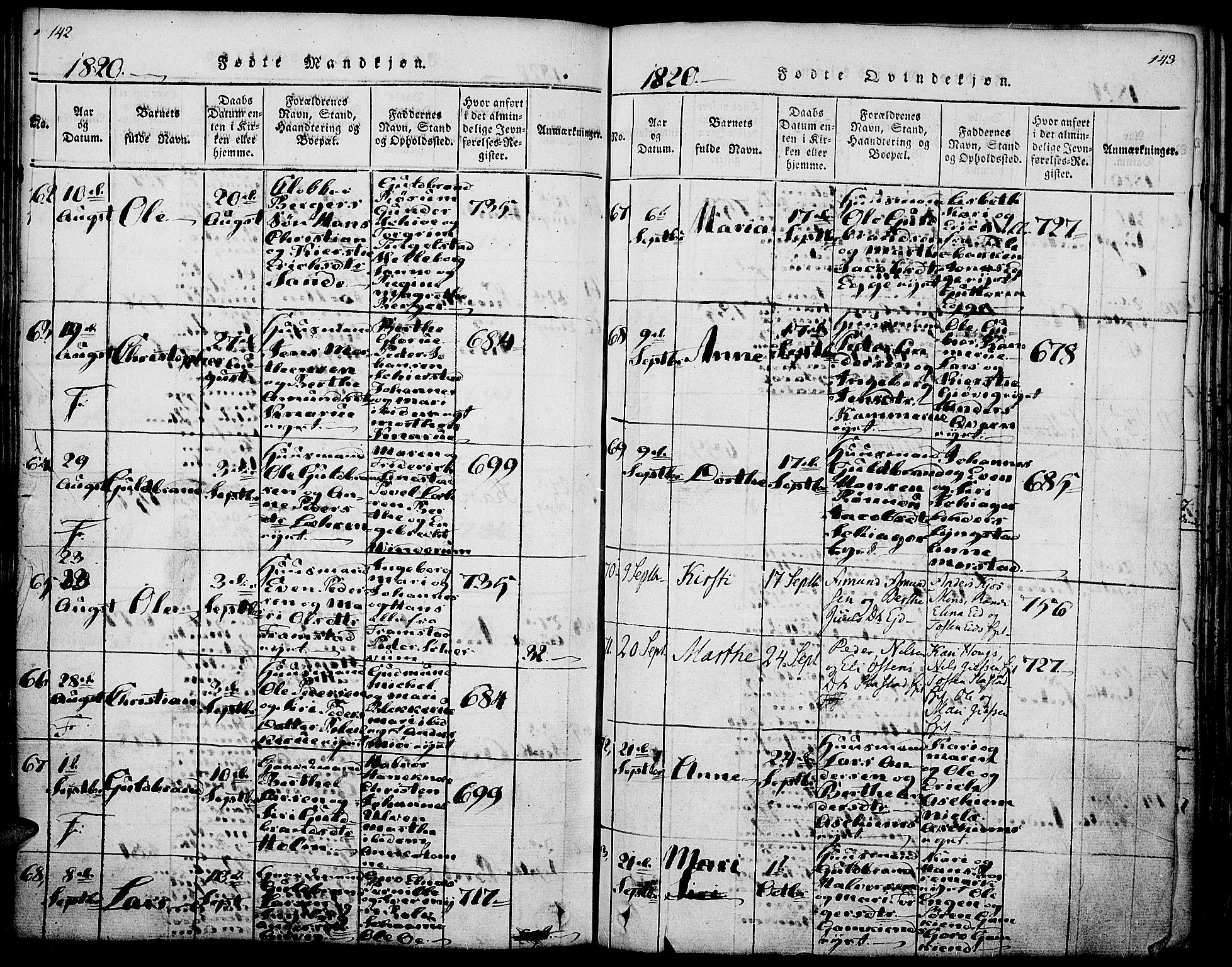 Gran prestekontor, AV/SAH-PREST-112/H/Ha/Haa/L0009: Parish register (official) no. 9, 1815-1824, p. 142-143