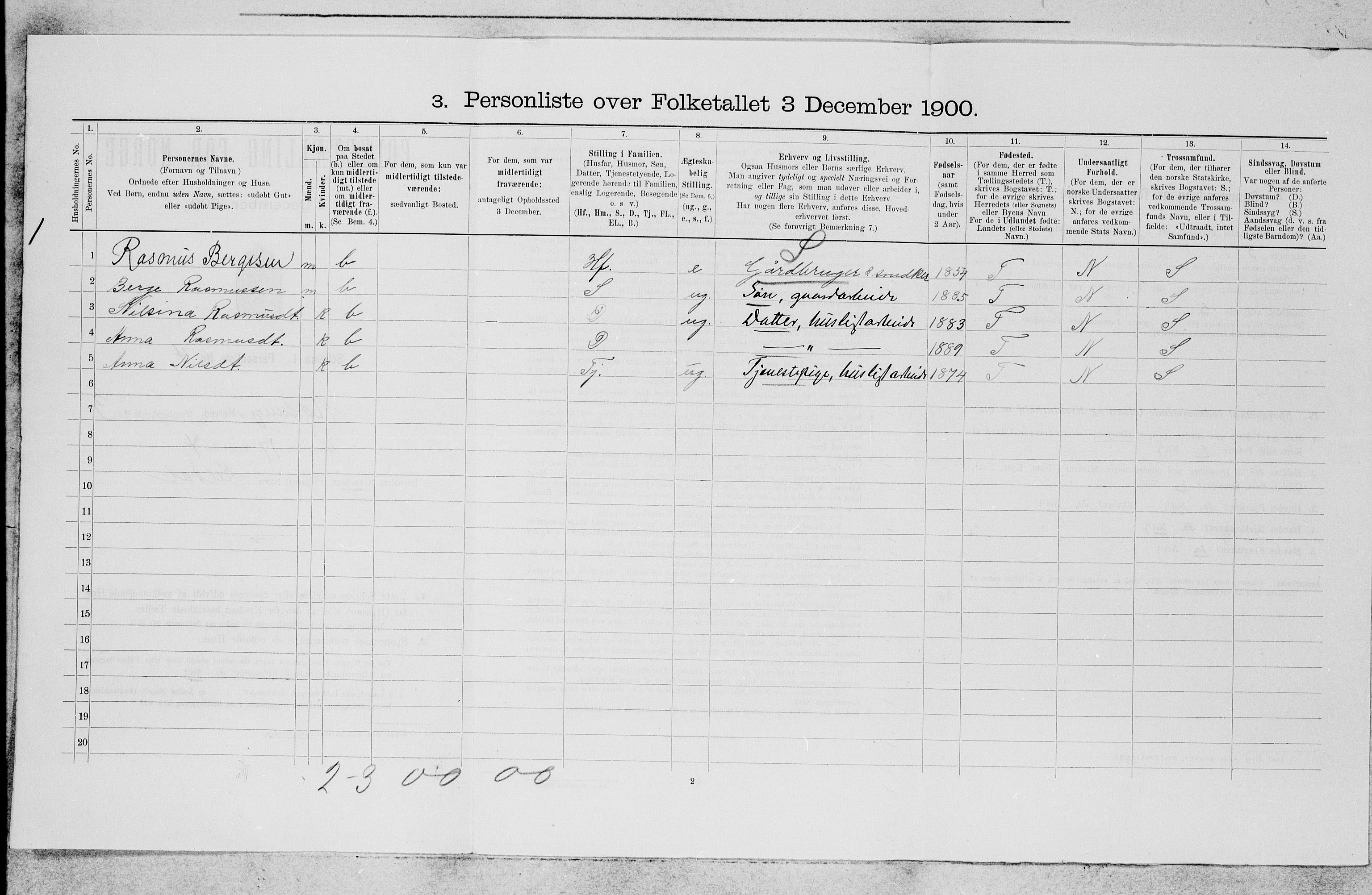 SAB, 1900 census for Hosanger, 1900, p. 220