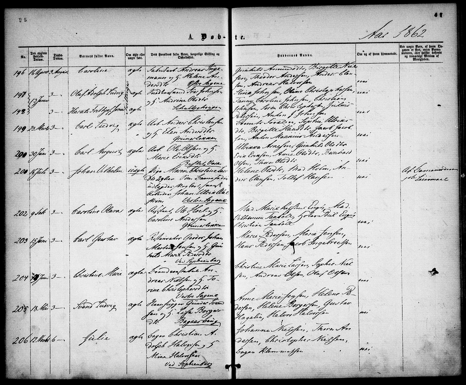 Gamle Aker prestekontor Kirkebøker, AV/SAO-A-10617a/F/L0001: Parish register (official) no. 1, 1861-1865, p. 47