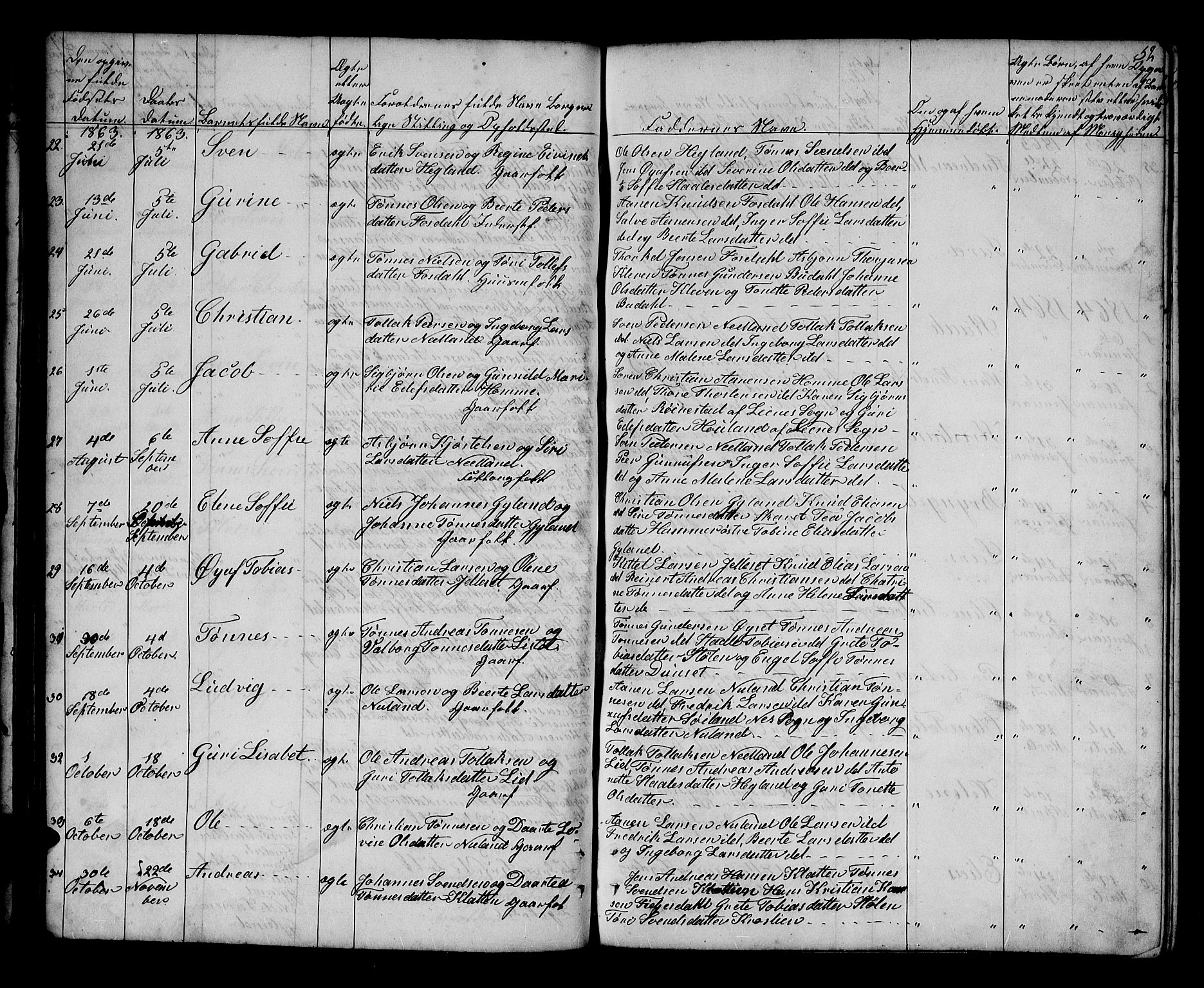 Bakke sokneprestkontor, SAK/1111-0002/F/Fb/Fbb/L0002: Parish register (copy) no. B 2, 1849-1878, p. 52