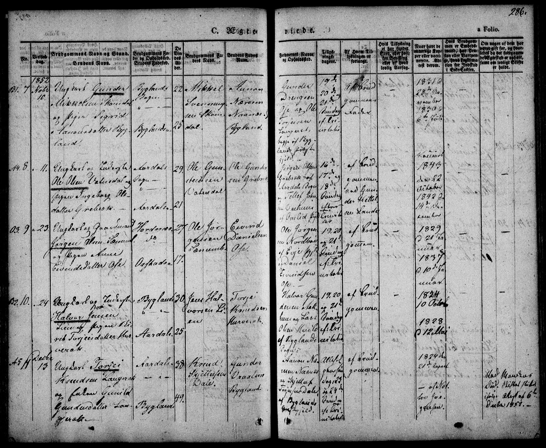 Bygland sokneprestkontor, AV/SAK-1111-0006/F/Fa/Fab/L0004: Parish register (official) no. A 4, 1842-1858, p. 286