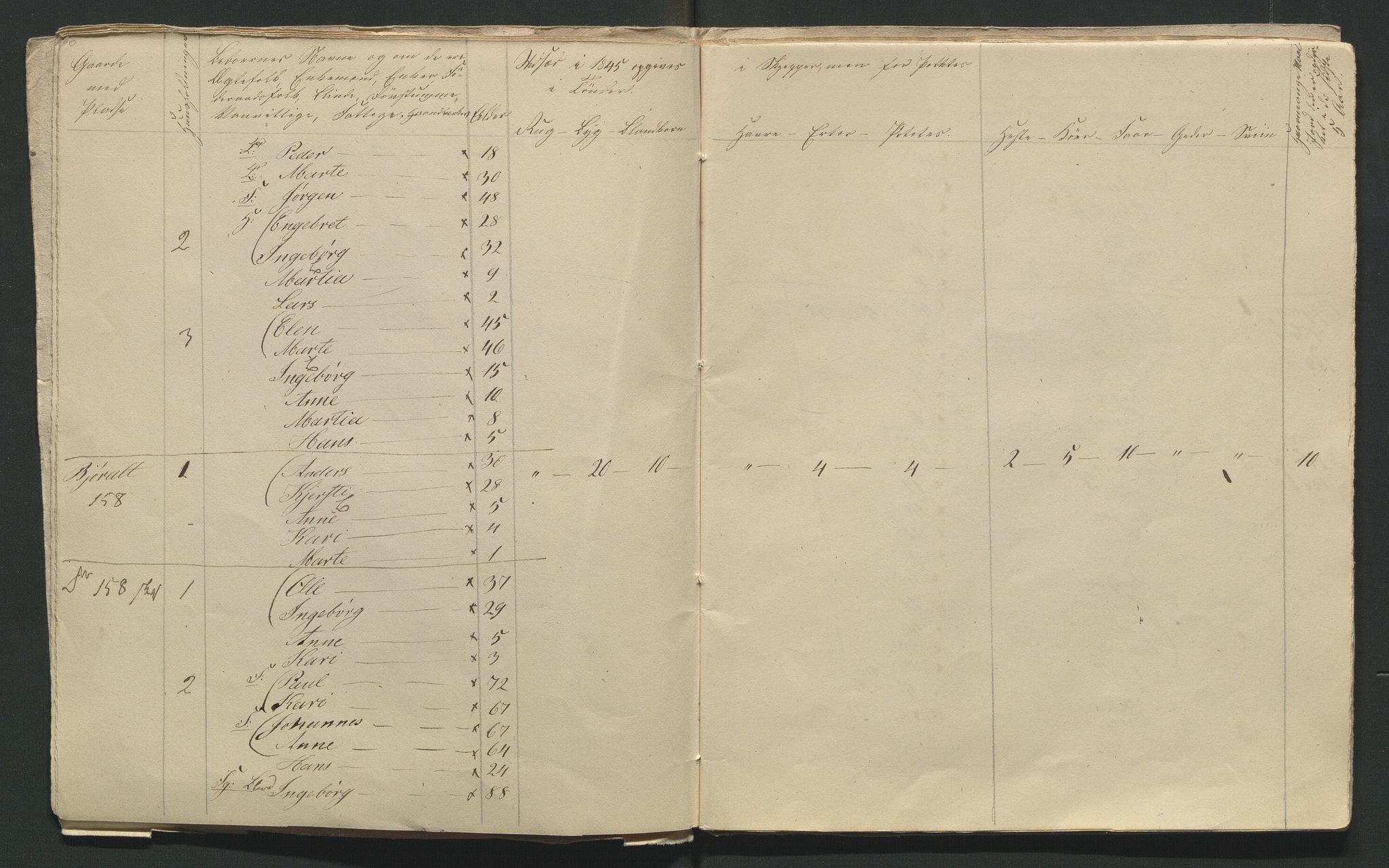 SAH, 1845 Census for Jevnaker parish, 1845, p. 27