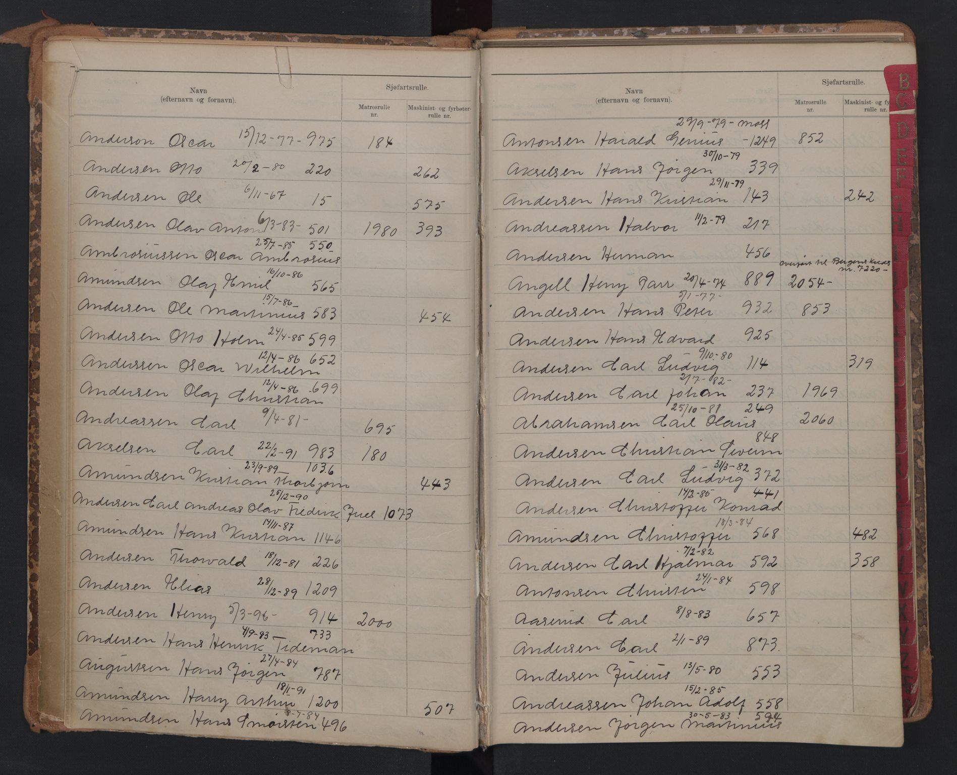 Horten innrulleringskontor, AV/SAKO-A-785/G/Ga/L0002: Register for sjøfartsrulle, 1860-1948, p. 14