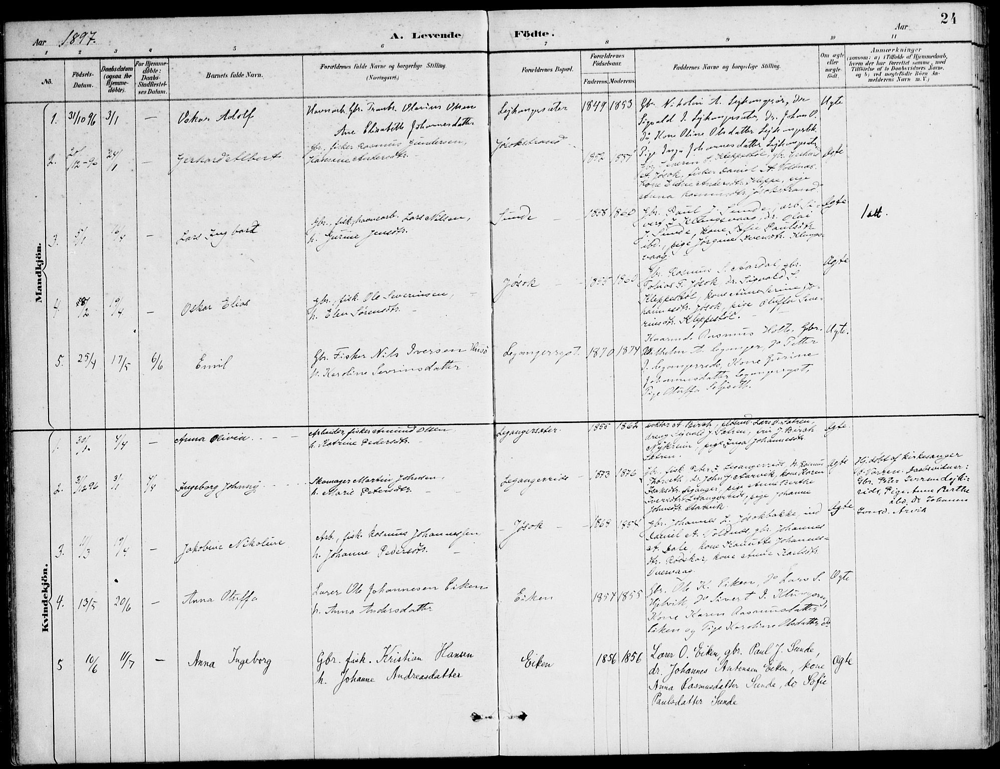 Ministerialprotokoller, klokkerbøker og fødselsregistre - Møre og Romsdal, AV/SAT-A-1454/508/L0095: Parish register (official) no. 508A02, 1887-1920, p. 24