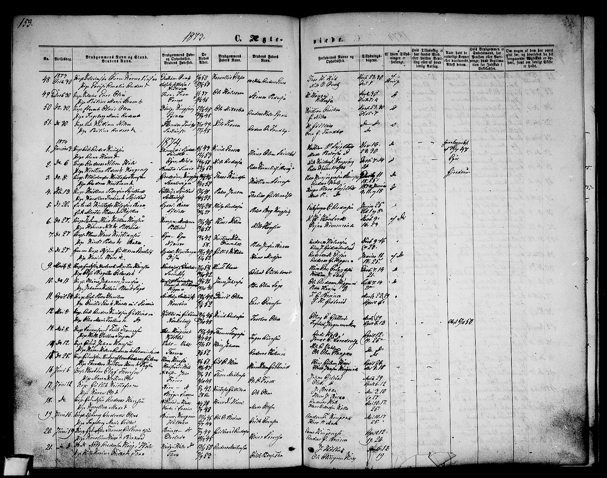 Modum kirkebøker, AV/SAKO-A-234/G/Ga/L0007: Parish register (copy) no. I 7, 1869-1878, p. 153