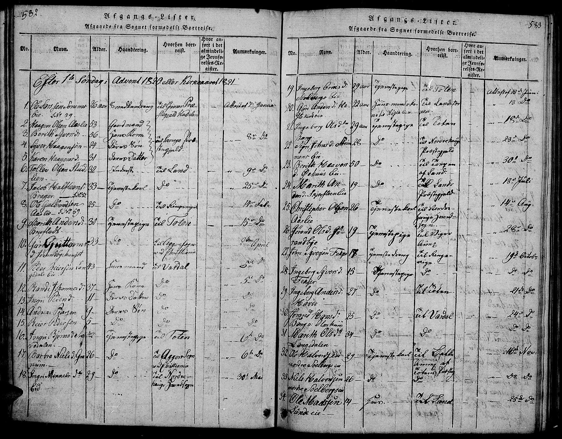 Sør-Aurdal prestekontor, SAH/PREST-128/H/Ha/Hab/L0001: Parish register (copy) no. 1, 1815-1826, p. 582-583