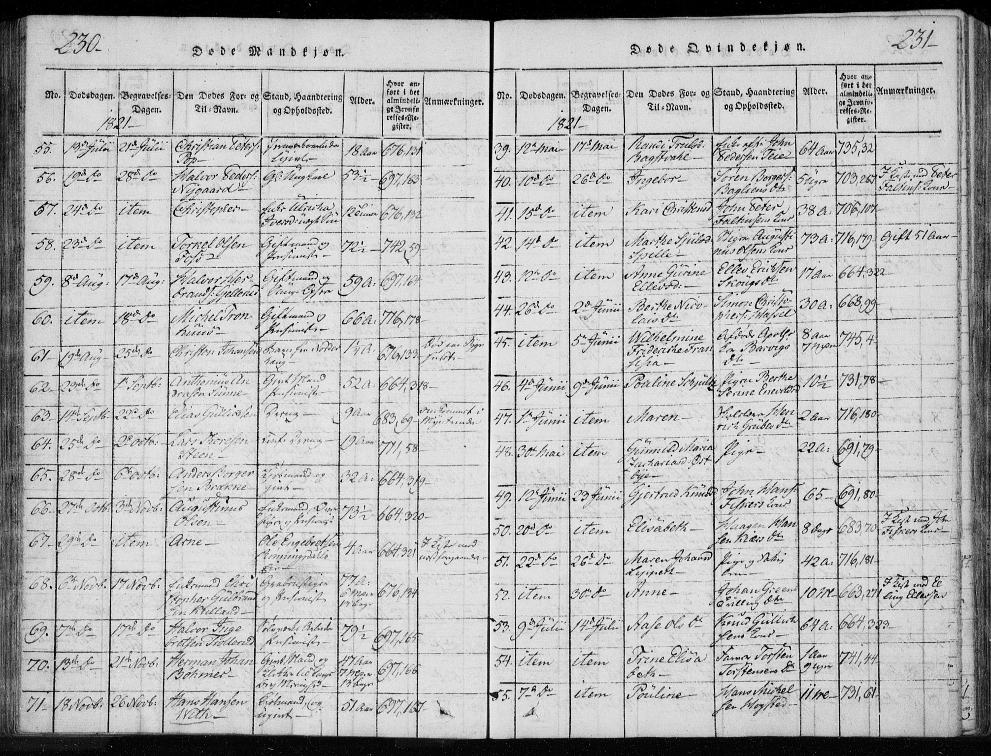 Kongsberg kirkebøker, SAKO/A-22/F/Fa/L0008: Parish register (official) no. I 8, 1816-1839, p. 230-231