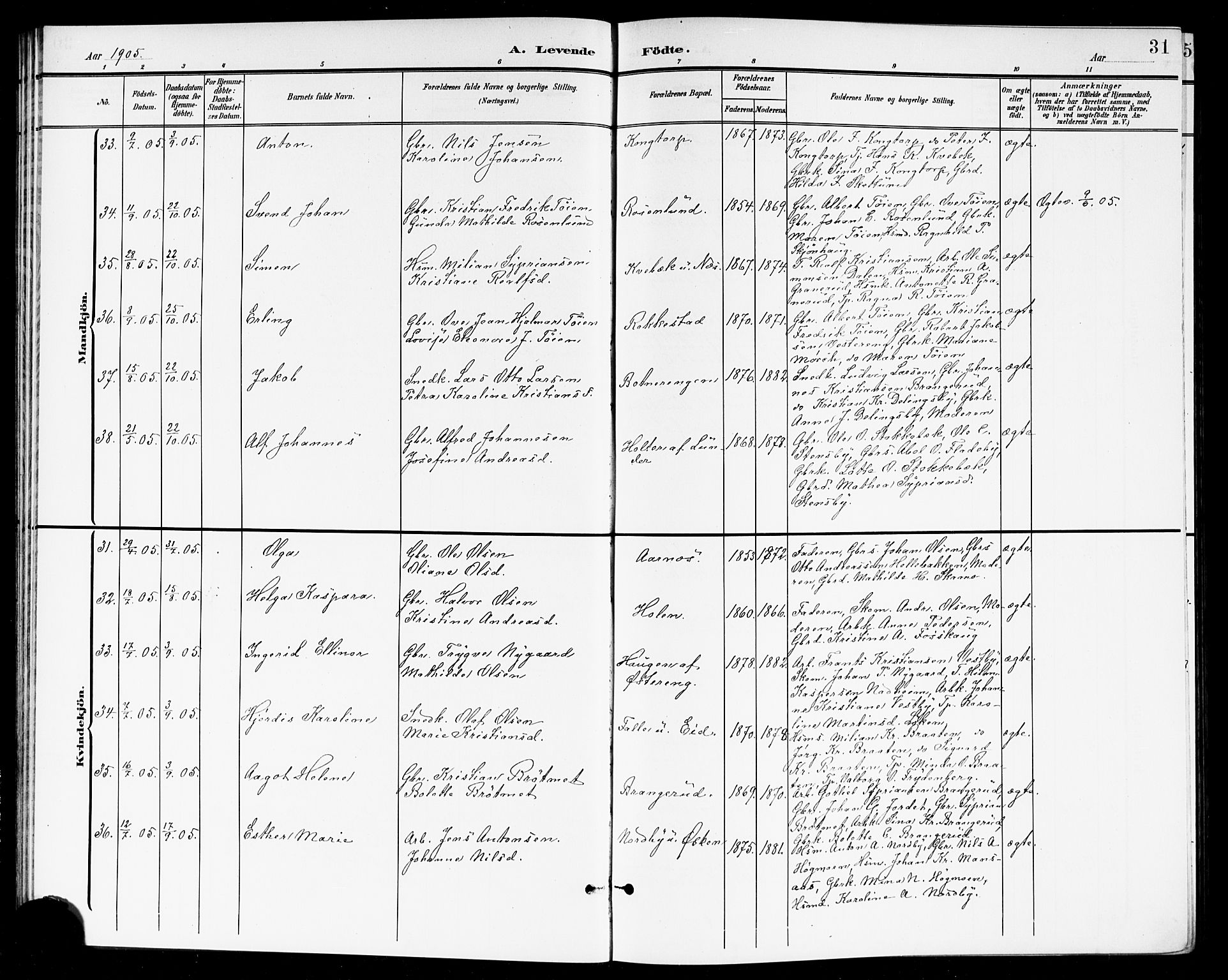 Høland prestekontor Kirkebøker, AV/SAO-A-10346a/G/Ga/L0007: Parish register (copy) no. I 7, 1902-1914, p. 31