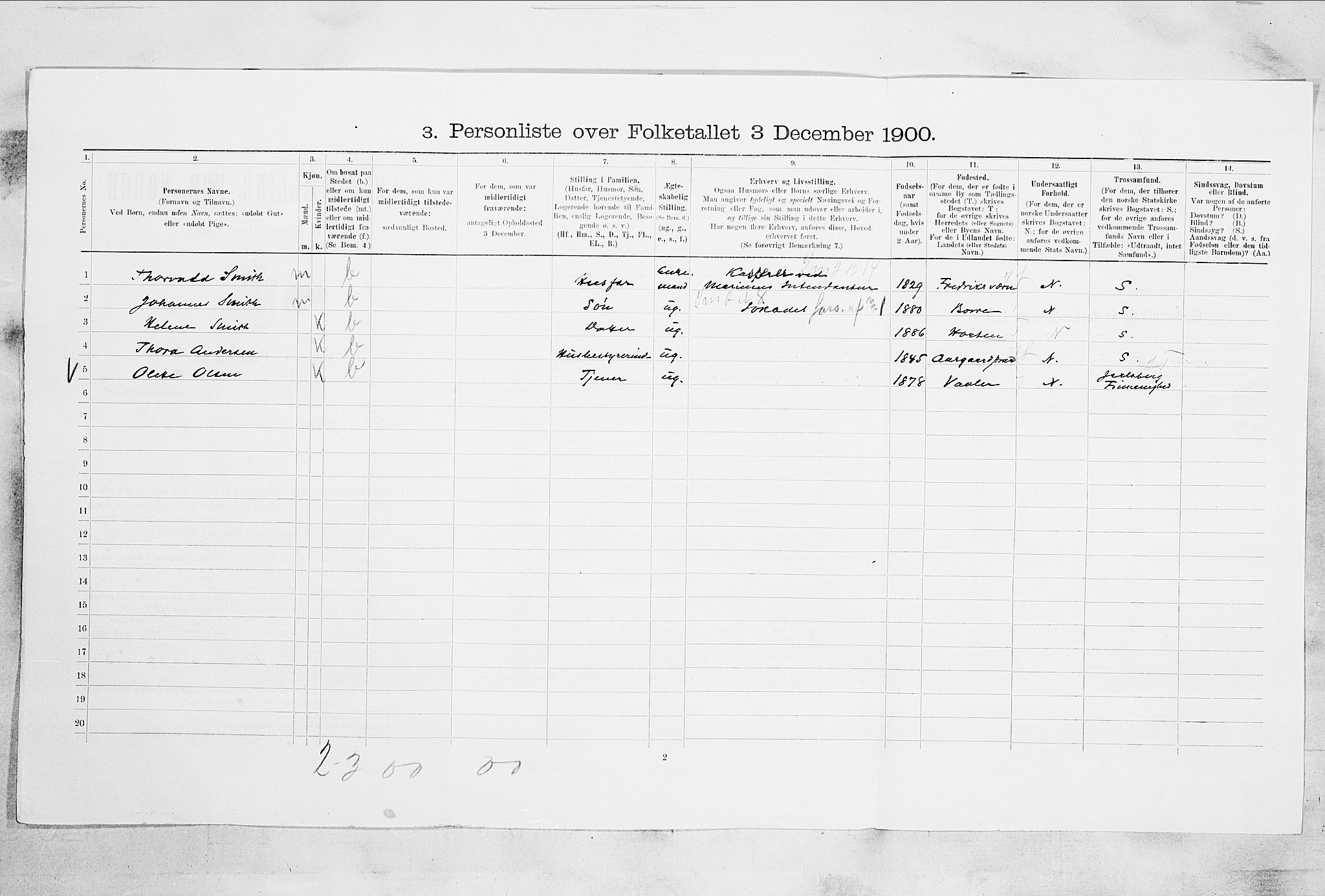 RA, 1900 census for Horten, 1900, p. 2033