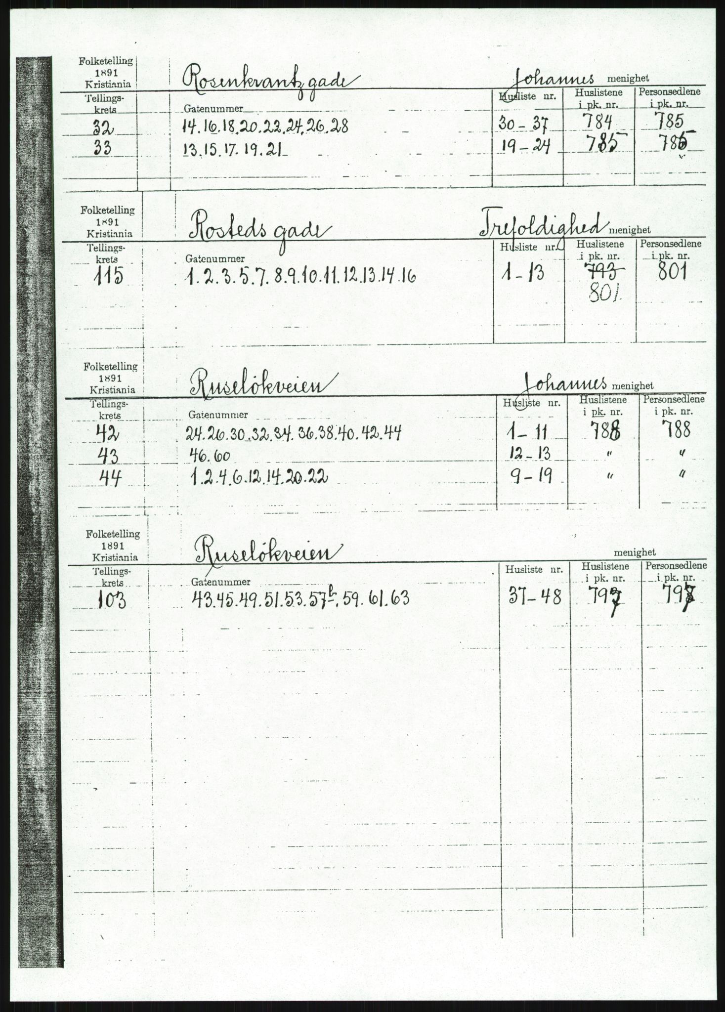 RA, 1891 census for 0301 Kristiania, 1891, p. 91