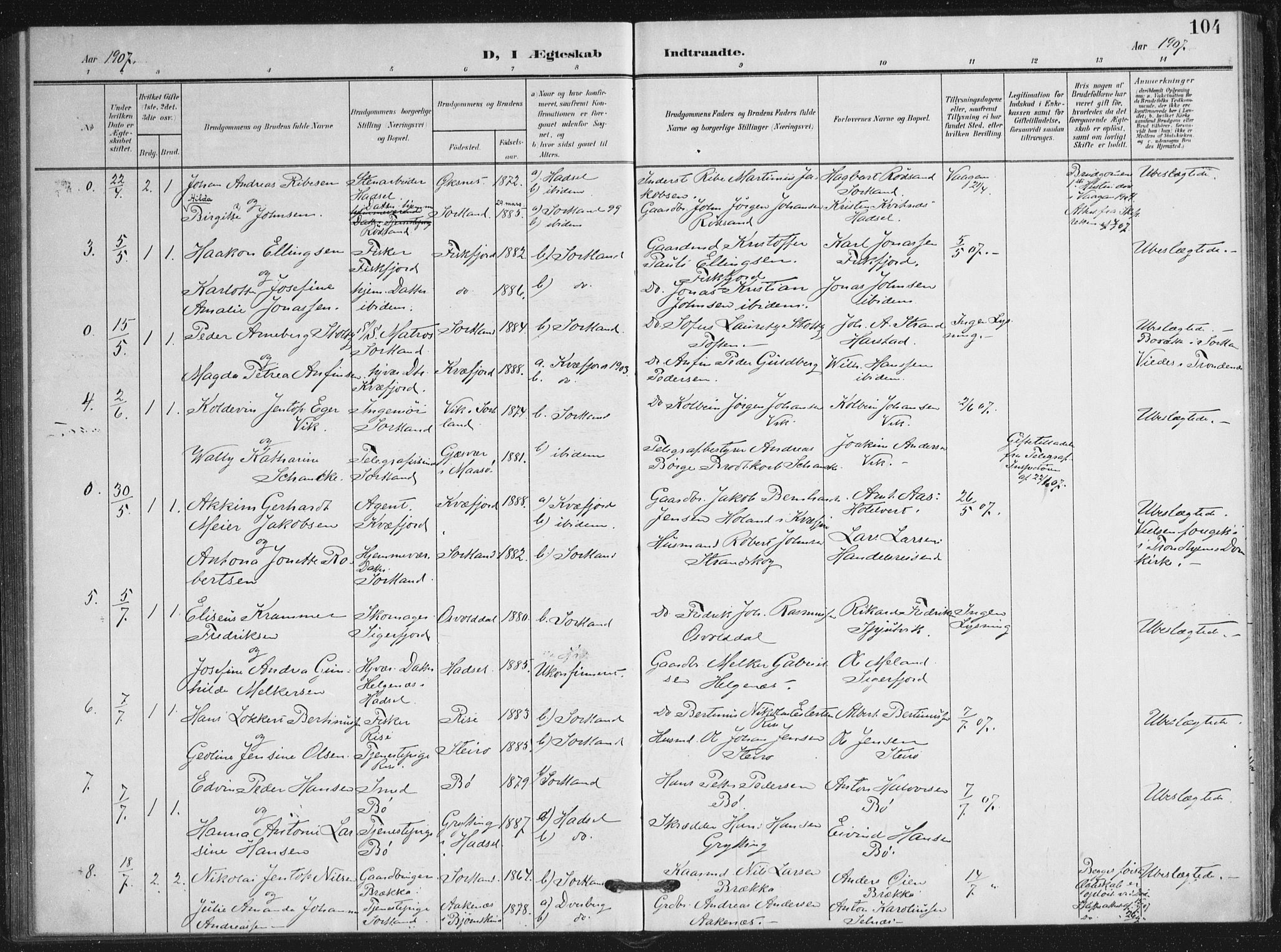 Ministerialprotokoller, klokkerbøker og fødselsregistre - Nordland, AV/SAT-A-1459/895/L1373: Parish register (official) no. 895A08, 1905-1915, p. 104