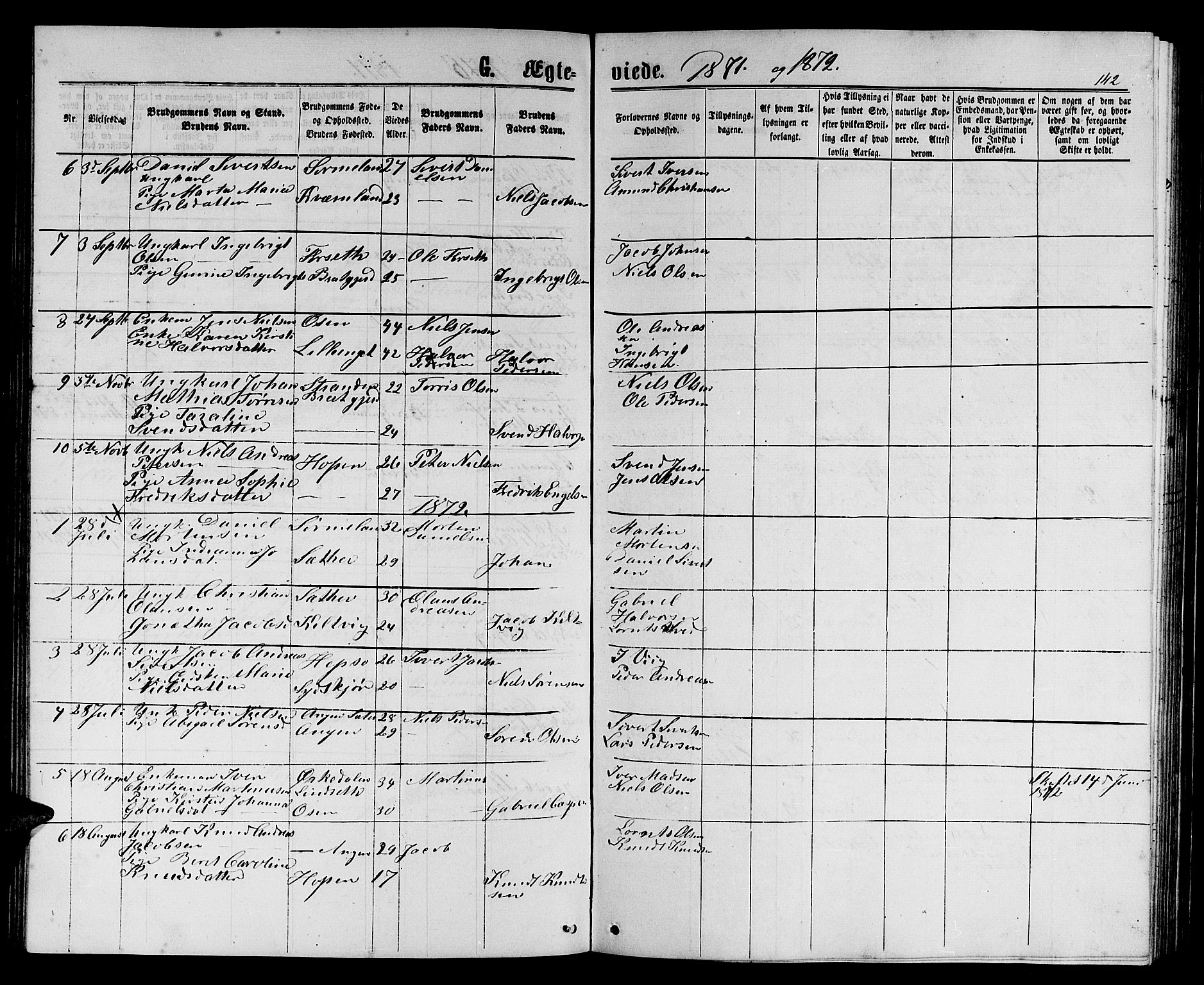 Ministerialprotokoller, klokkerbøker og fødselsregistre - Sør-Trøndelag, SAT/A-1456/658/L0725: Parish register (copy) no. 658C01, 1867-1882, p. 142
